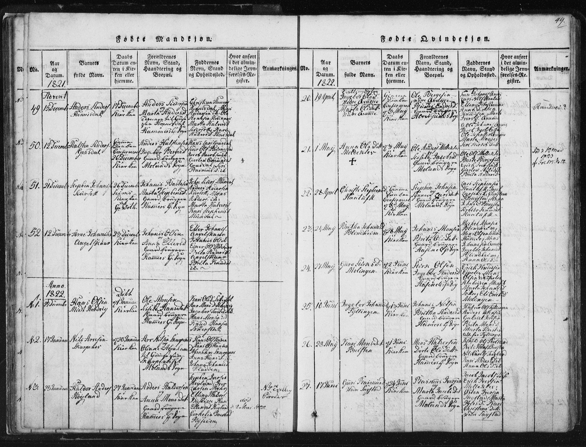 Hamre sokneprestembete, AV/SAB-A-75501/H/Ha/Haa/Haaa/L0010: Parish register (official) no. A 10, 1816-1826, p. 49