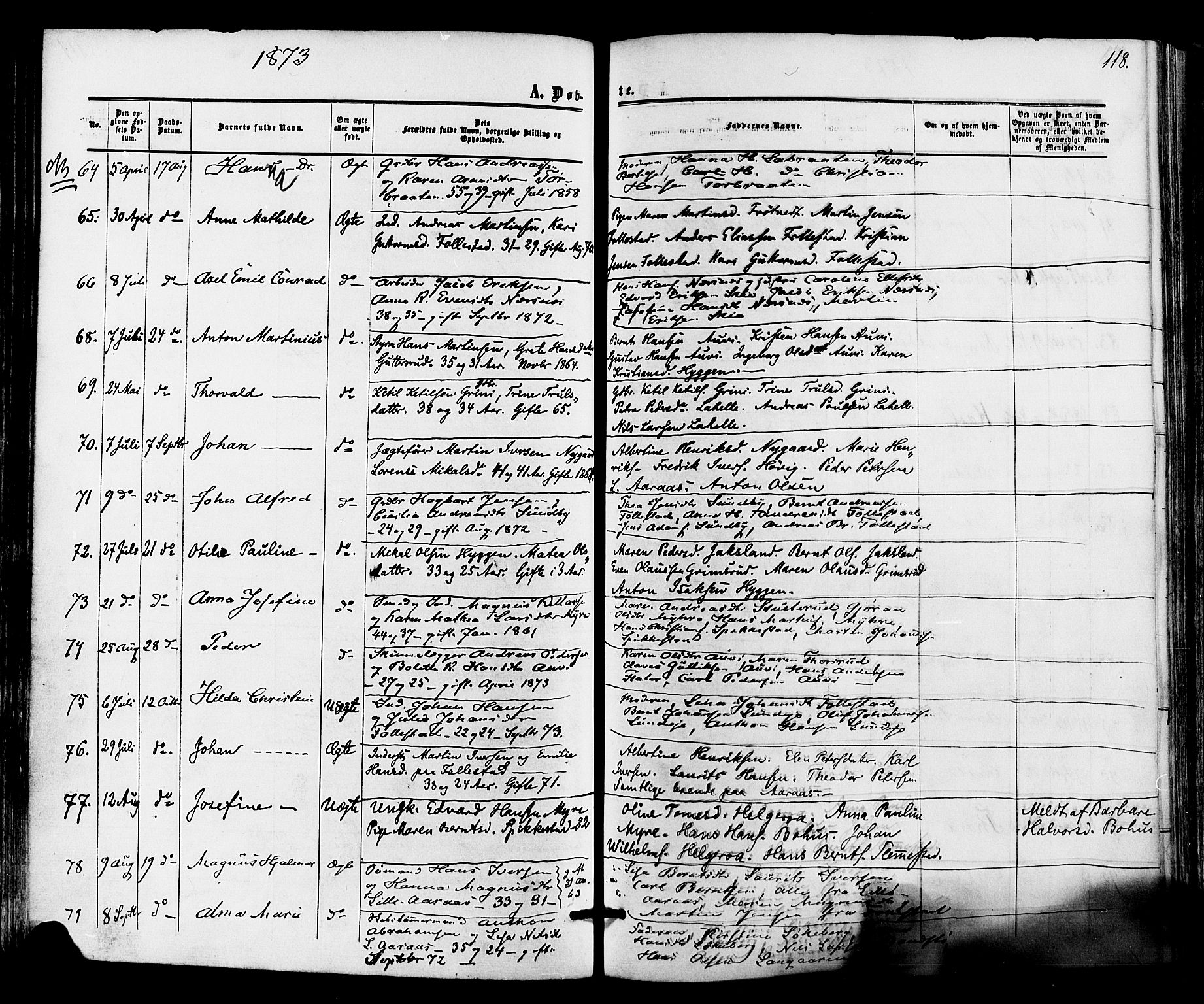 Røyken kirkebøker, AV/SAKO-A-241/F/Fa/L0006: Parish register (official) no. 6, 1857-1875, p. 118