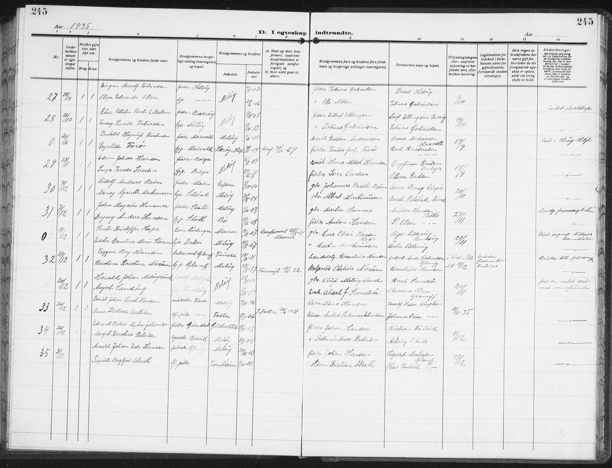 Ministerialprotokoller, klokkerbøker og fødselsregistre - Nordland, AV/SAT-A-1459/843/L0640: Parish register (copy) no. 843C09, 1925-1941, p. 245