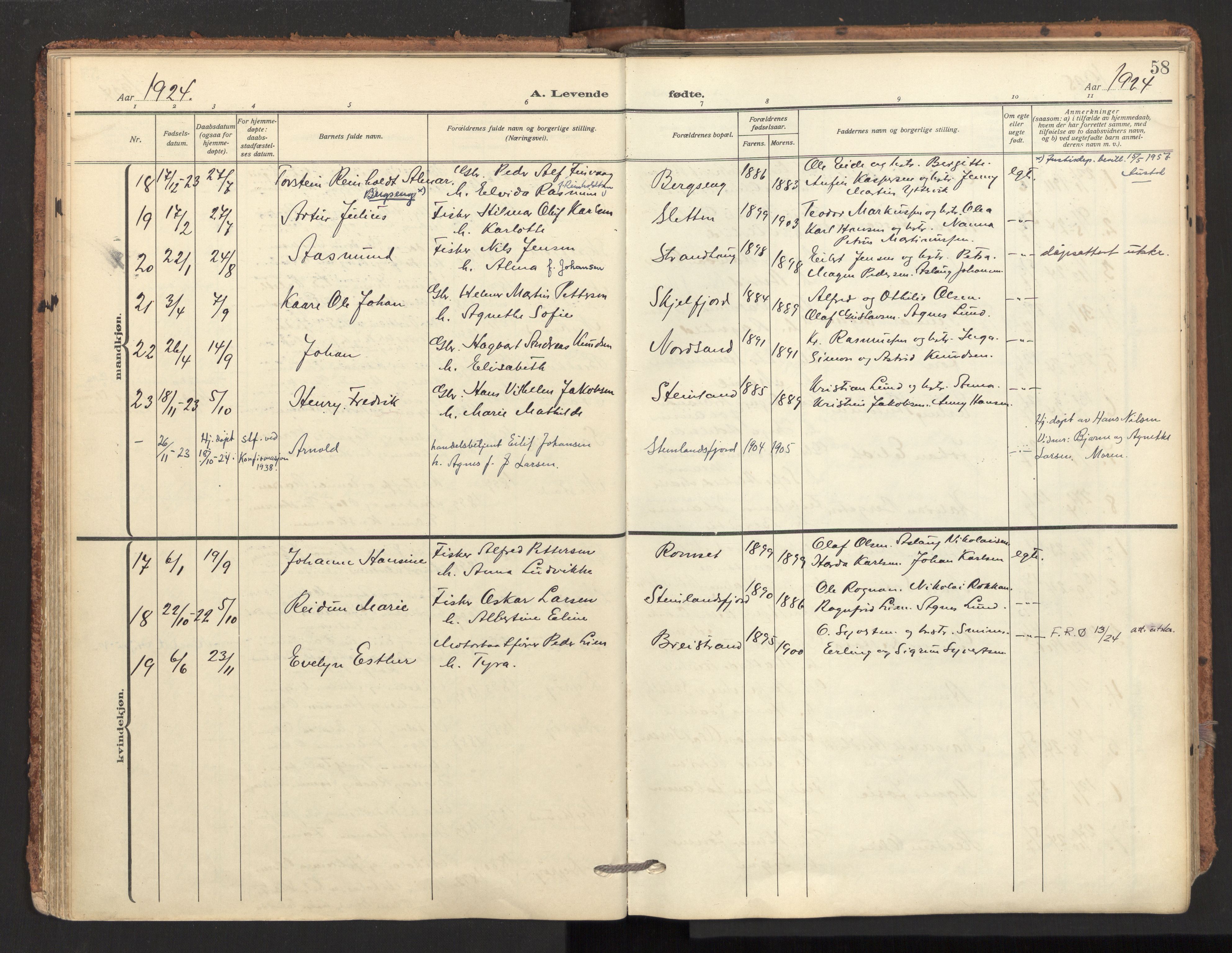 Ministerialprotokoller, klokkerbøker og fødselsregistre - Nordland, AV/SAT-A-1459/893/L1343: Parish register (official) no. 893A15, 1914-1928, p. 58