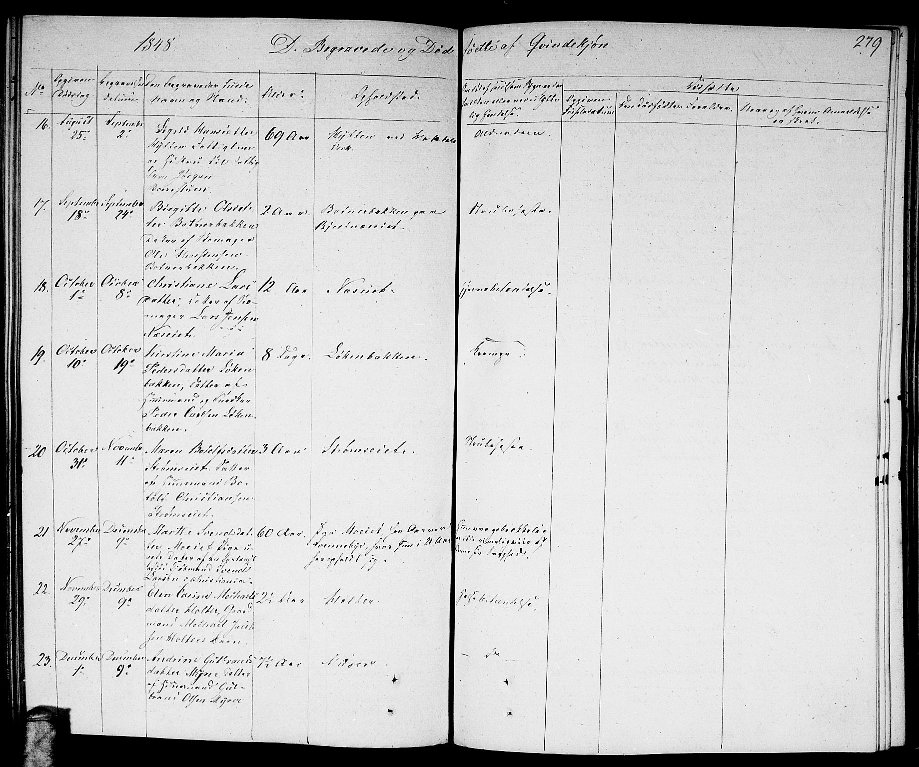 Nittedal prestekontor Kirkebøker, AV/SAO-A-10365a/F/Fa/L0004: Parish register (official) no. I 4, 1836-1849, p. 279