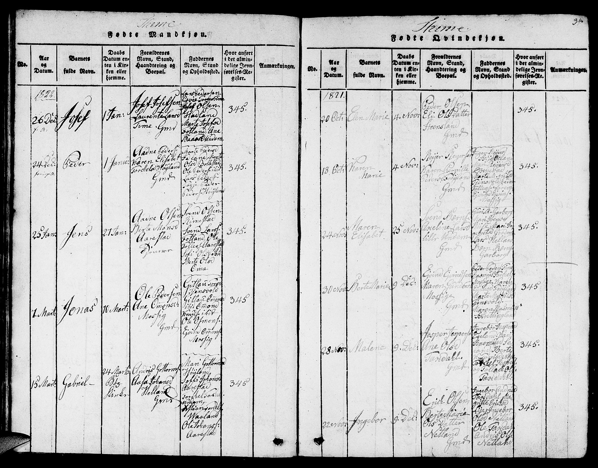 Lye sokneprestkontor, SAST/A-101794/001/30BB/L0001: Parish register (copy) no. B 1 /1, 1816-1826, p. 34
