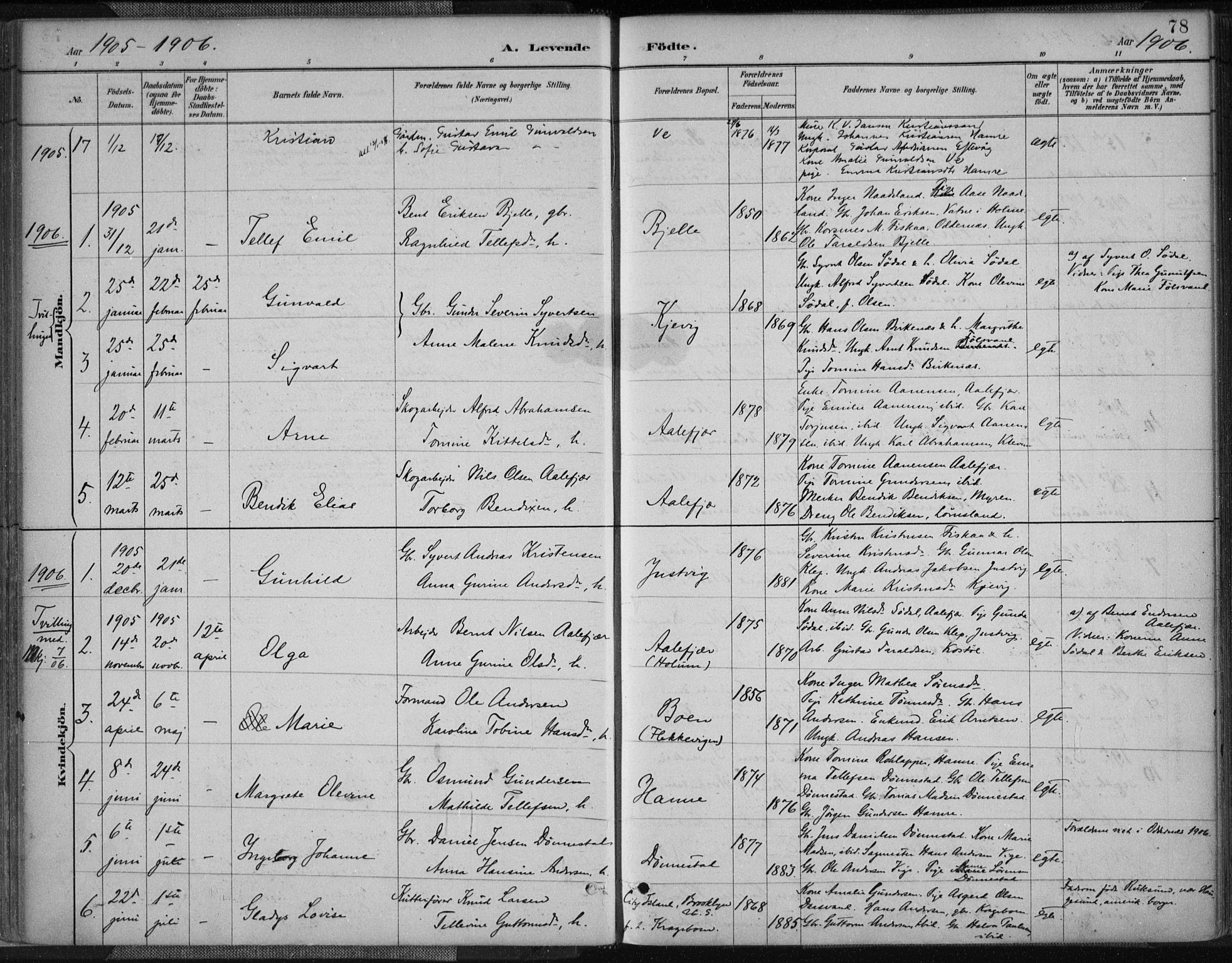 Tveit sokneprestkontor, AV/SAK-1111-0043/F/Fa/L0007: Parish register (official) no. A 7, 1887-1908, p. 78