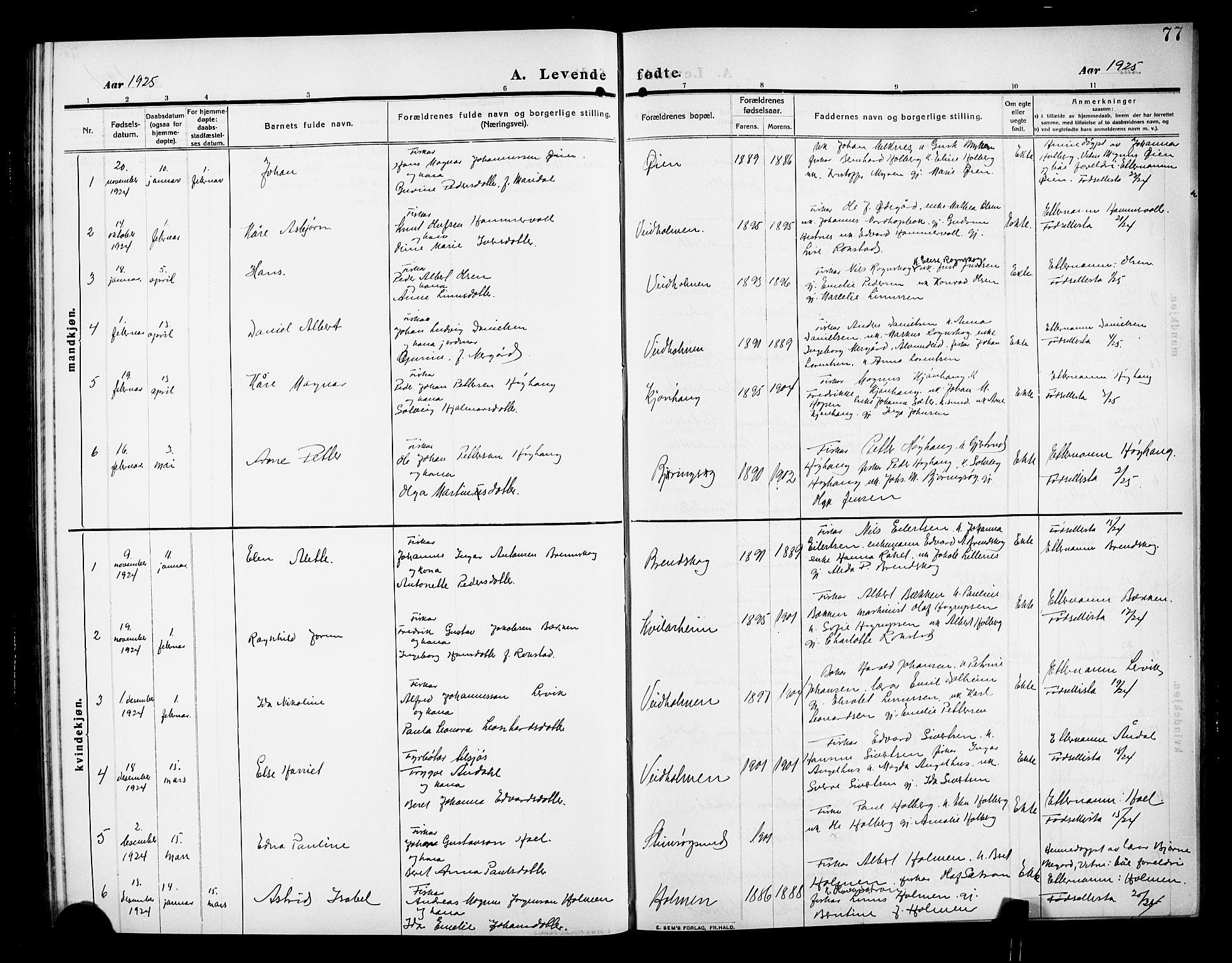 Ministerialprotokoller, klokkerbøker og fødselsregistre - Møre og Romsdal, AV/SAT-A-1454/583/L0956: Parish register (copy) no. 583C01, 1909-1925, p. 77