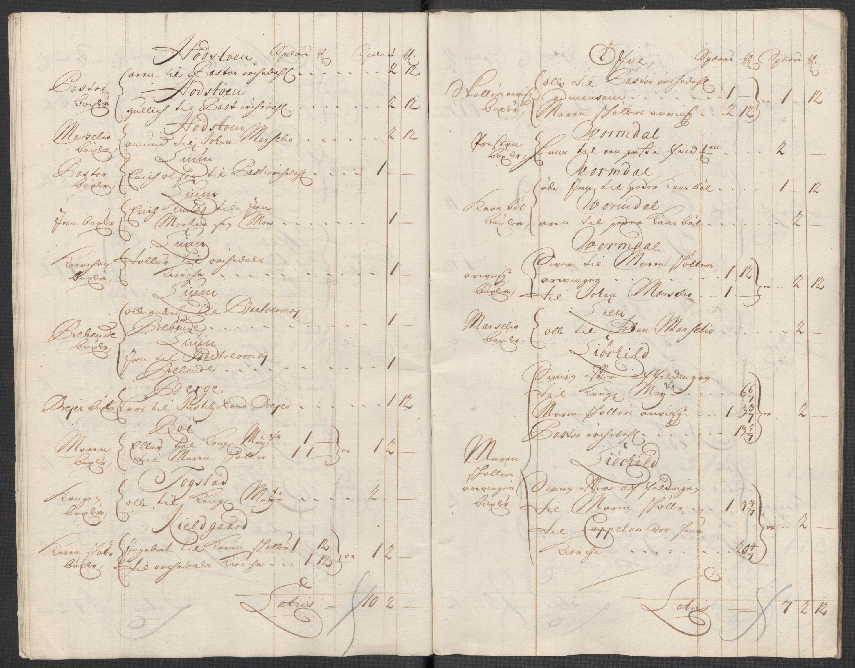 Rentekammeret inntil 1814, Reviderte regnskaper, Fogderegnskap, RA/EA-4092/R60/L3965: Fogderegnskap Orkdal og Gauldal, 1714, p. 30