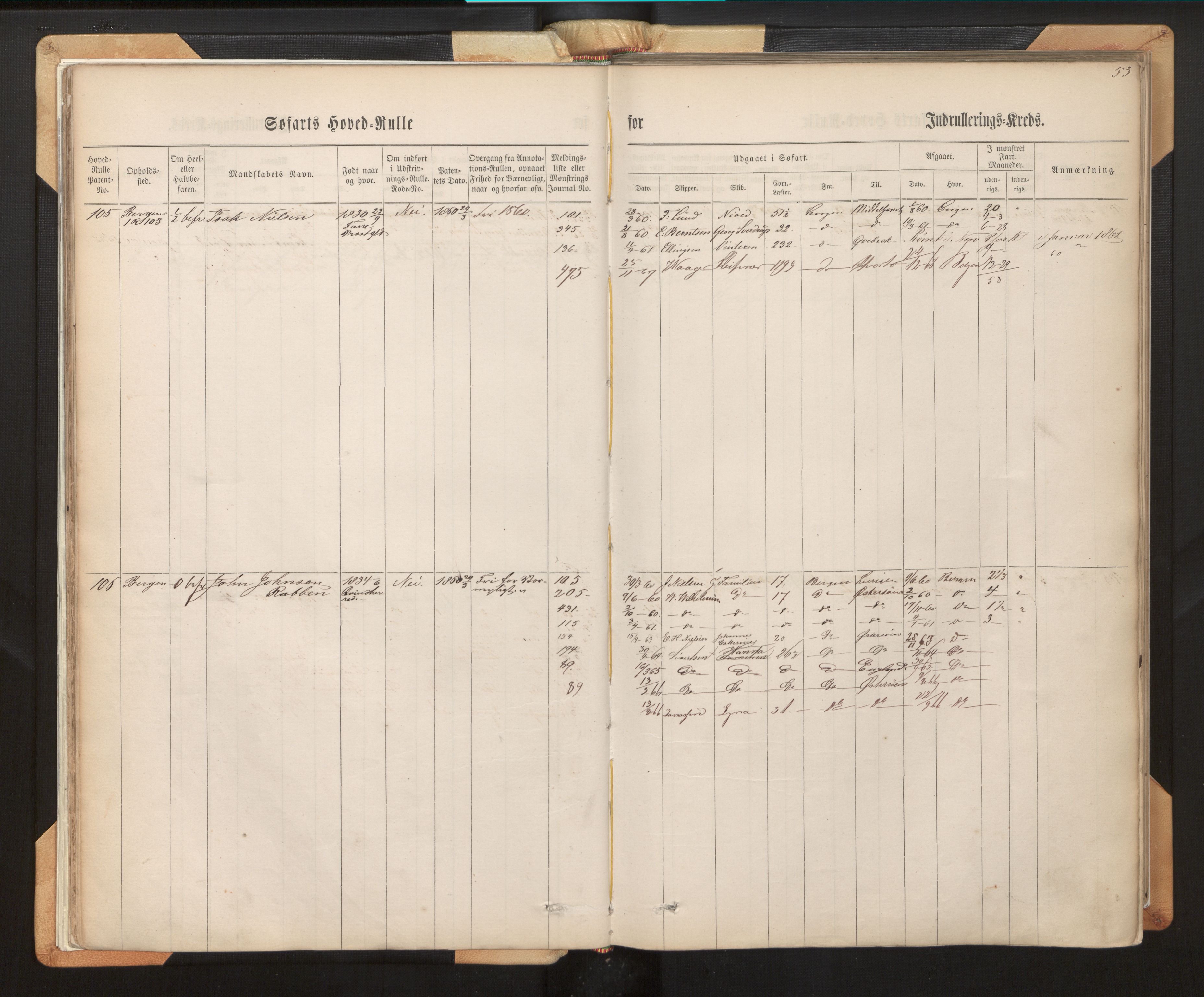 Innrulleringssjefen i Bergen, AV/SAB-A-100050/F/Fh/L0007: Sjøfarts-hovedrulle for Bergen krets, fol. 1 - 315, 1860-1865, p. 53