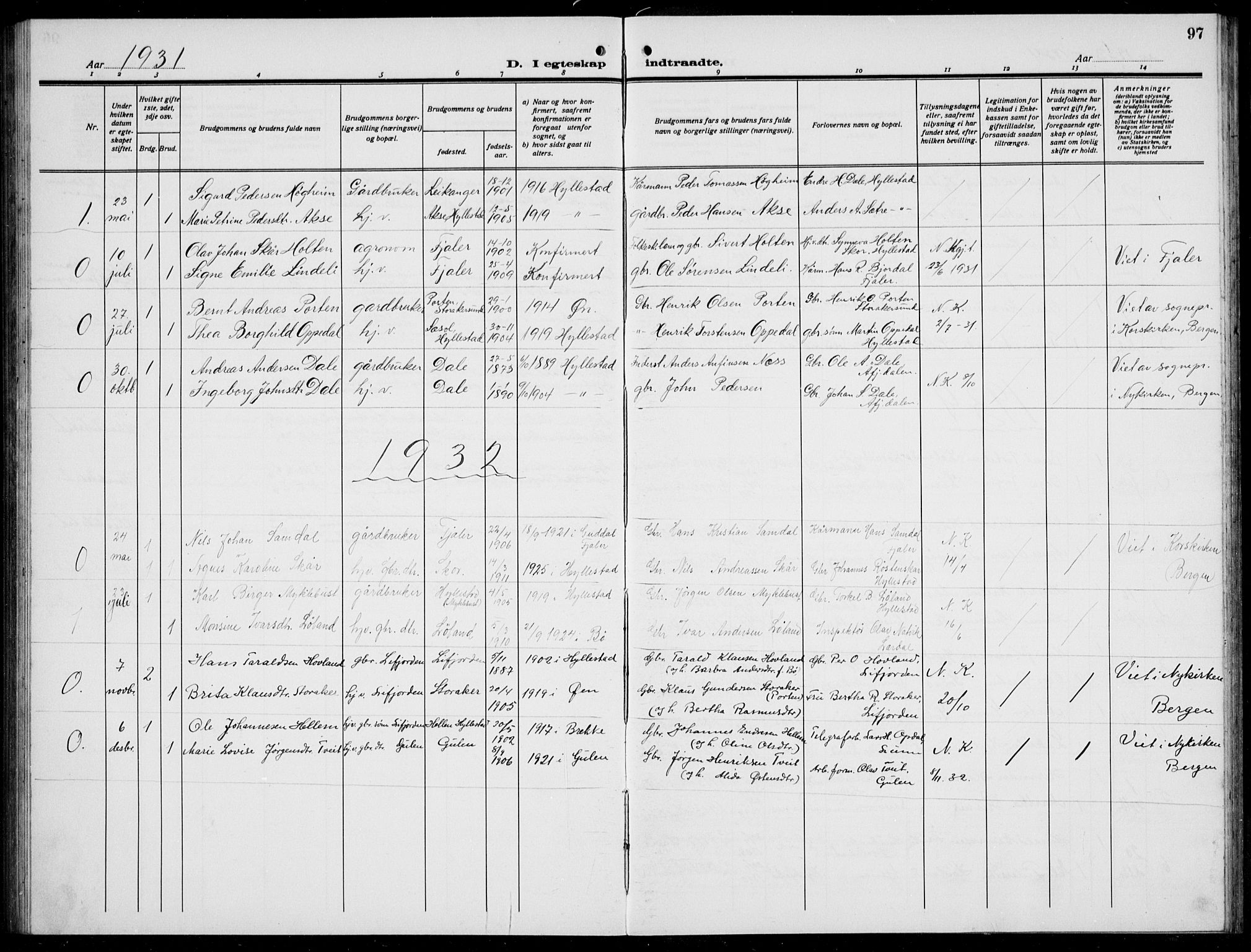 Hyllestad sokneprestembete, AV/SAB-A-80401: Parish register (copy) no. A 4, 1926-1940, p. 97