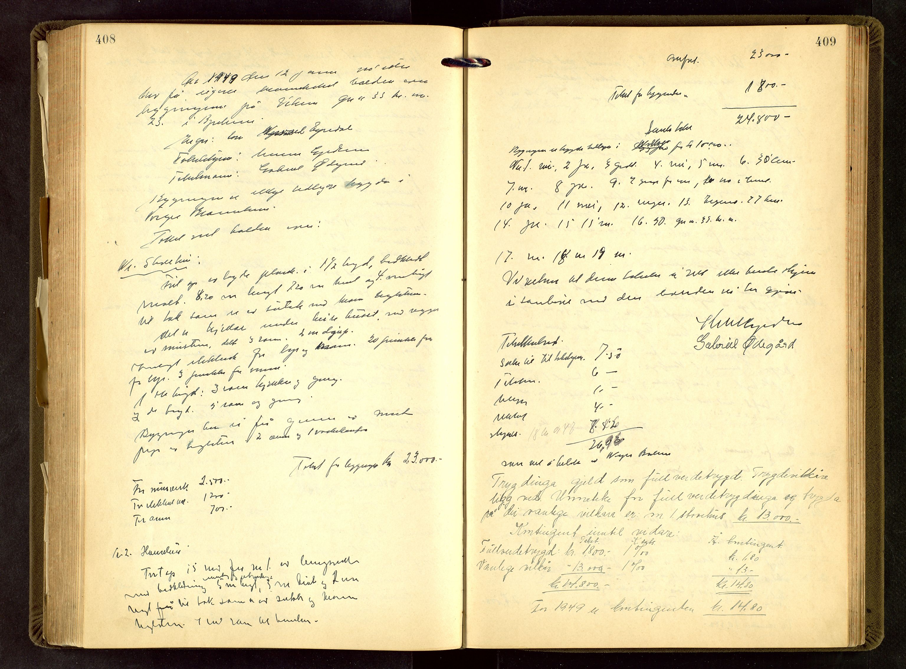 Bjerkreim lensmannskontor, AV/SAST-A-100090/Goa/L0002: Branntakstprotokoll, 1922-1952, p. 408-409
