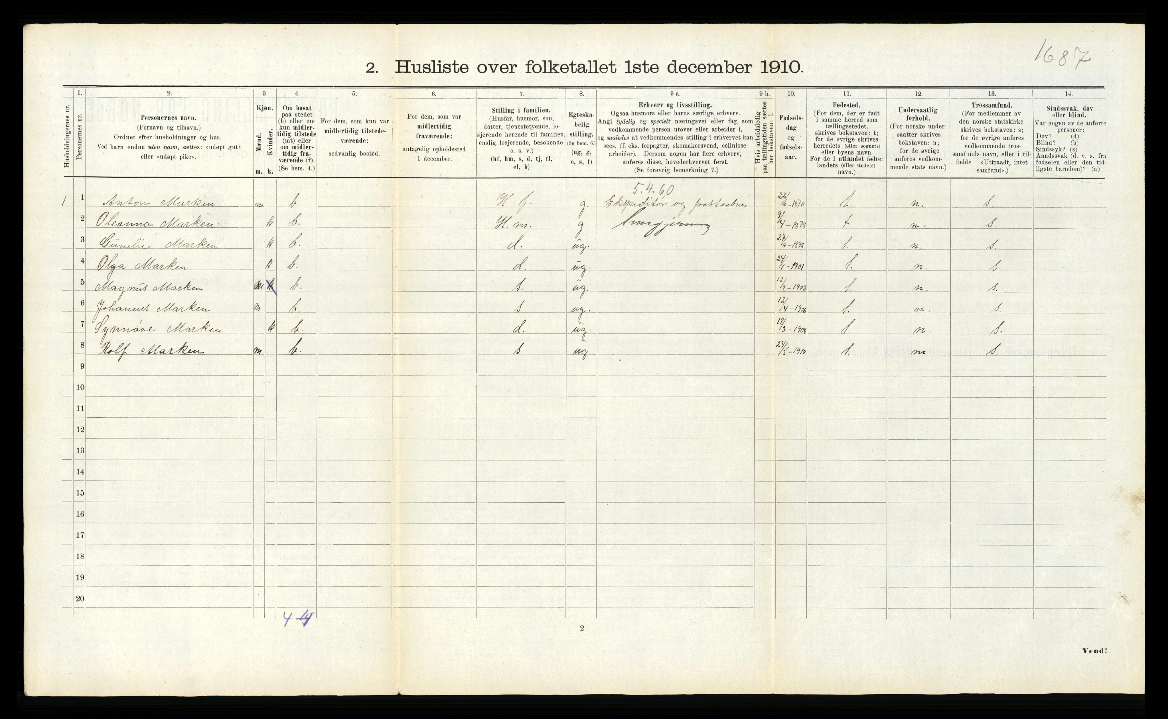 RA, 1910 census for Meråker, 1910, p. 635