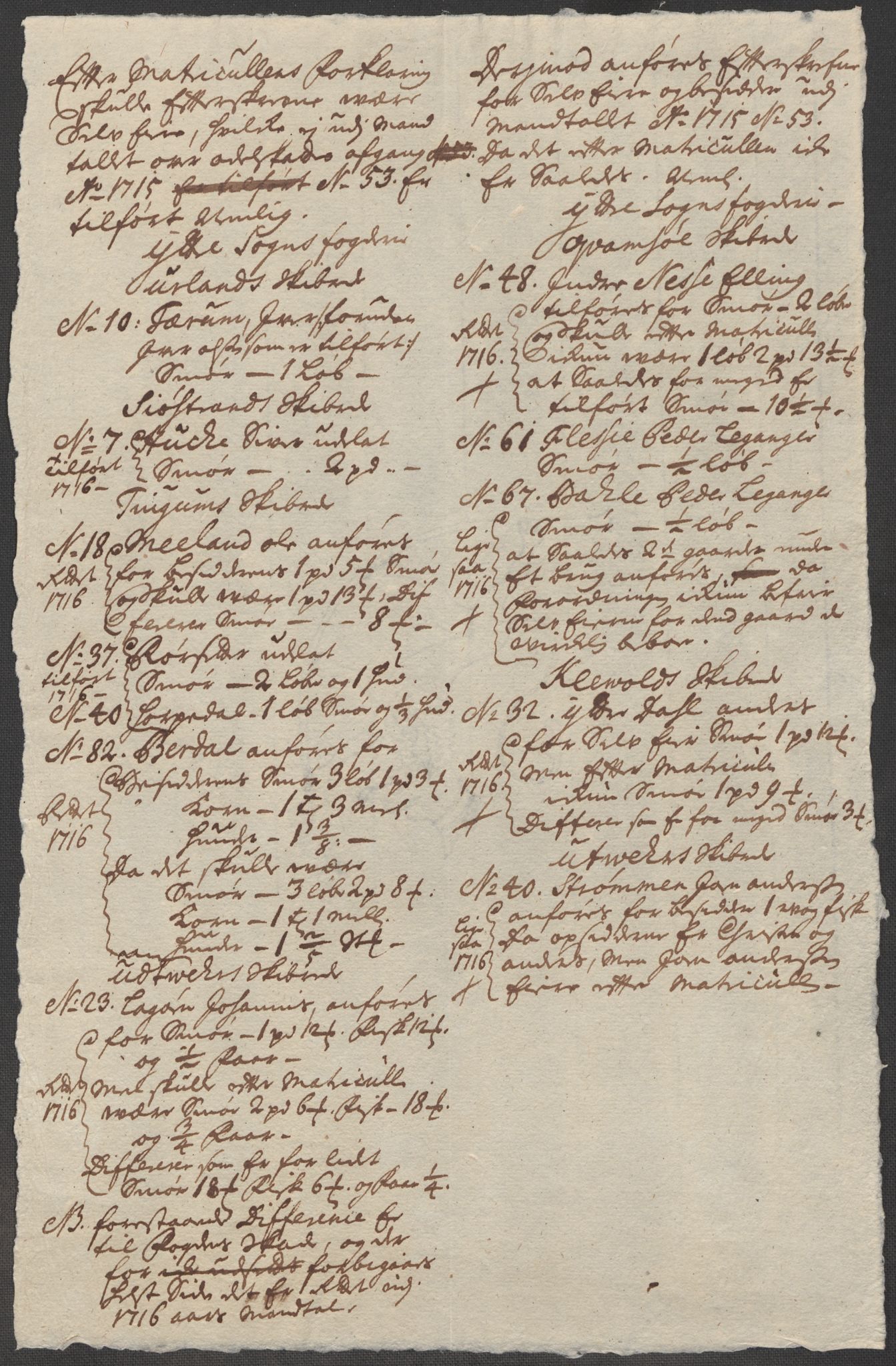 Rentekammeret inntil 1814, Reviderte regnskaper, Fogderegnskap, AV/RA-EA-4092/R52/L3320: Fogderegnskap Sogn, 1715-1716, p. 34