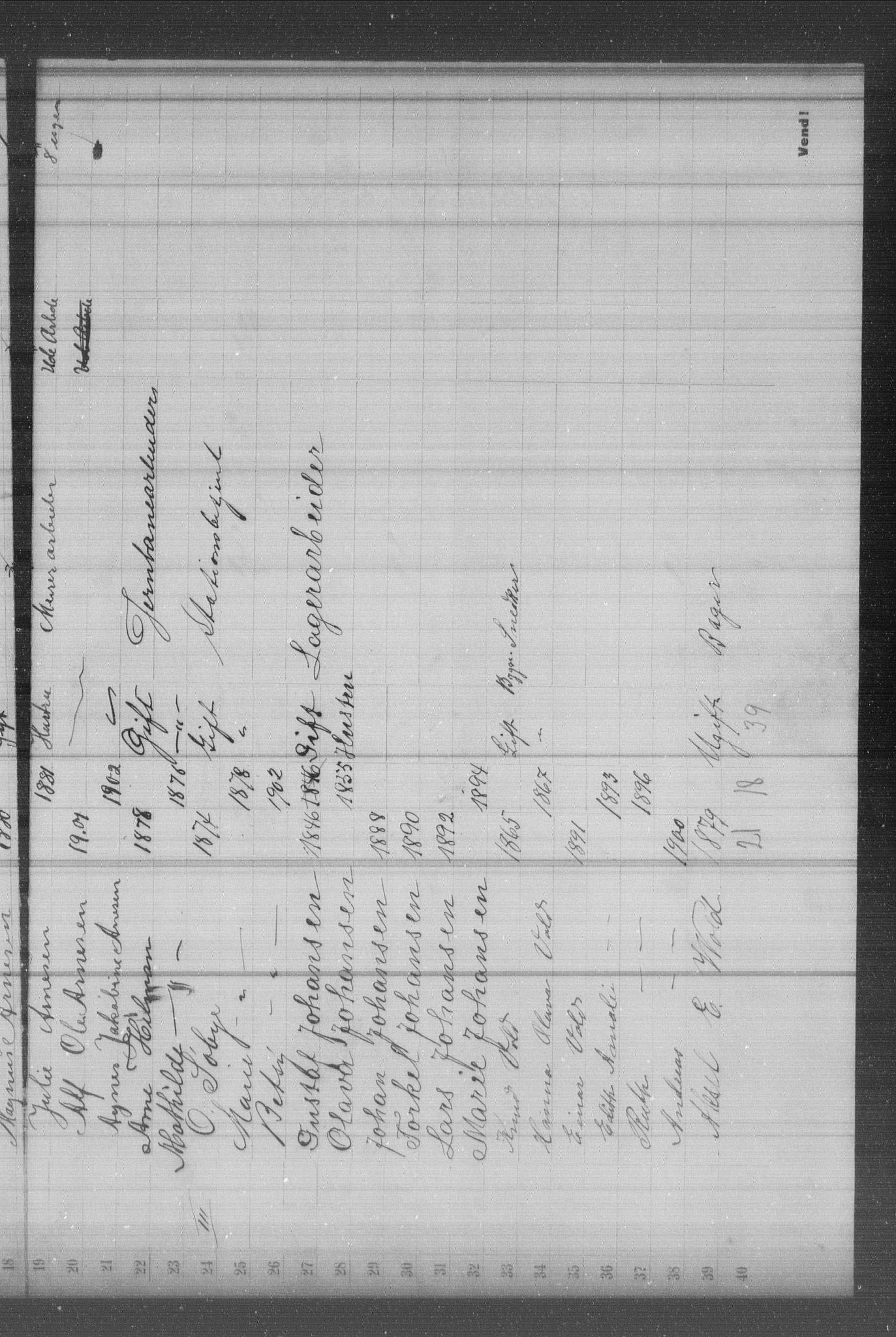 OBA, Municipal Census 1902 for Kristiania, 1902, p. 2562