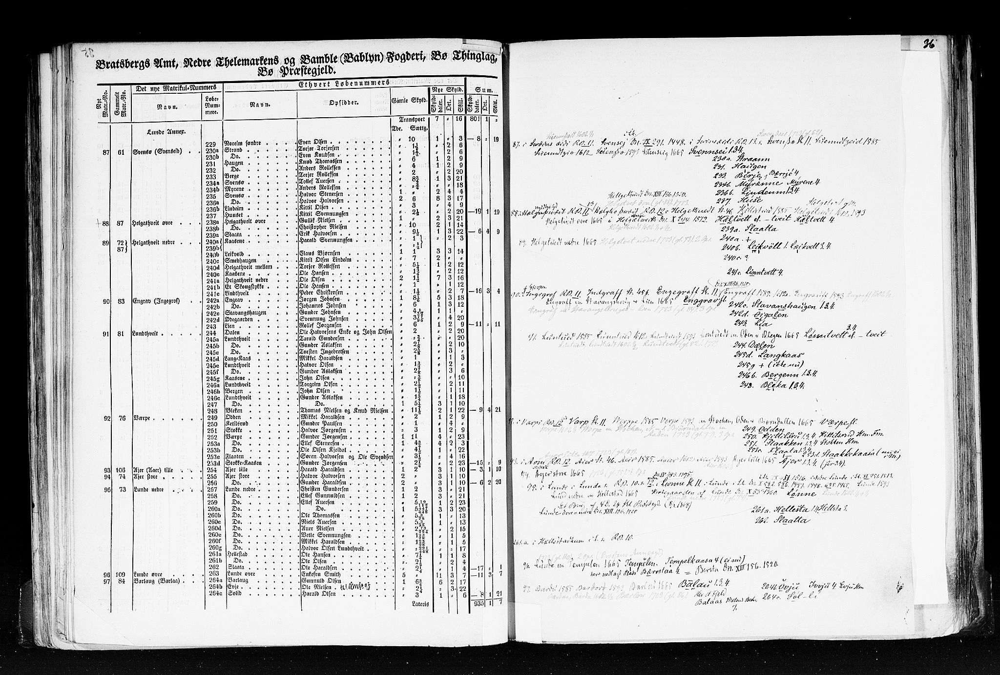 Rygh, RA/PA-0034/F/Fb/L0007: Matrikkelen for 1838 - Bratsberg amt (Telemark fylke), 1838, p. 35b