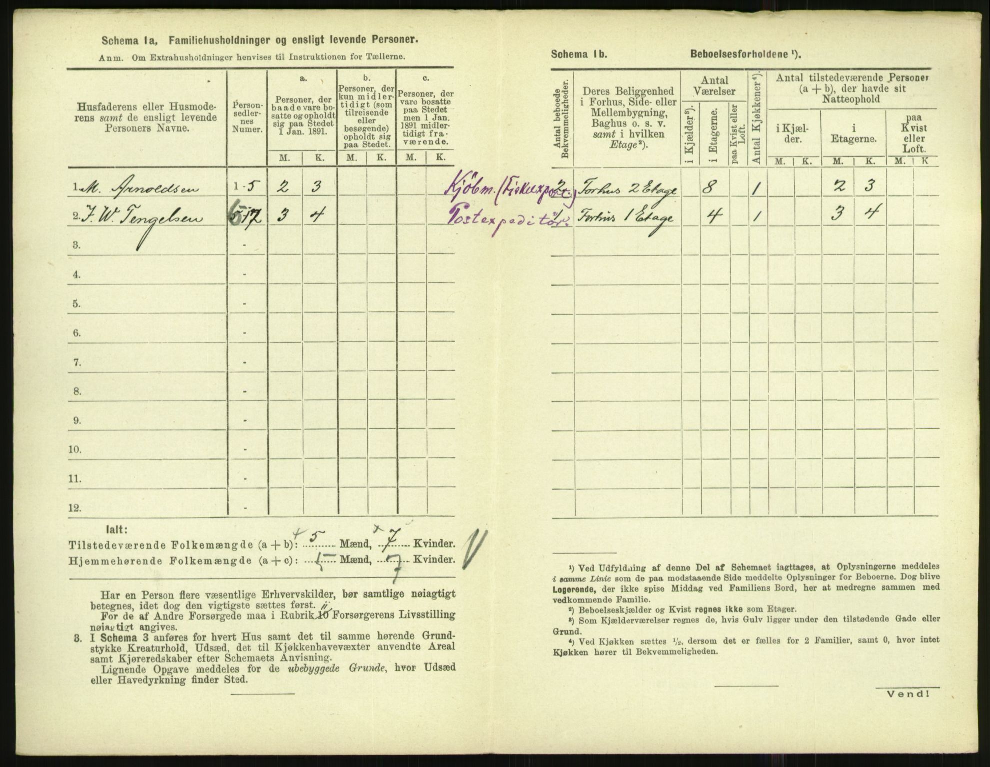 RA, 1891 census for 1001 Kristiansand, 1891, p. 2143