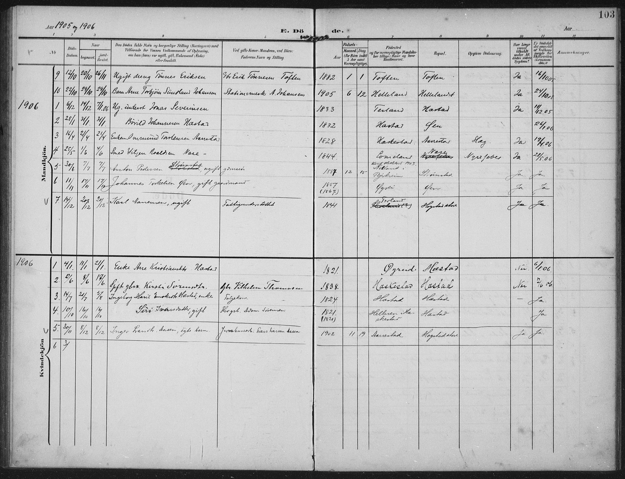 Helleland sokneprestkontor, SAST/A-101810: Parish register (official) no. A 12, 1906-1923, p. 103