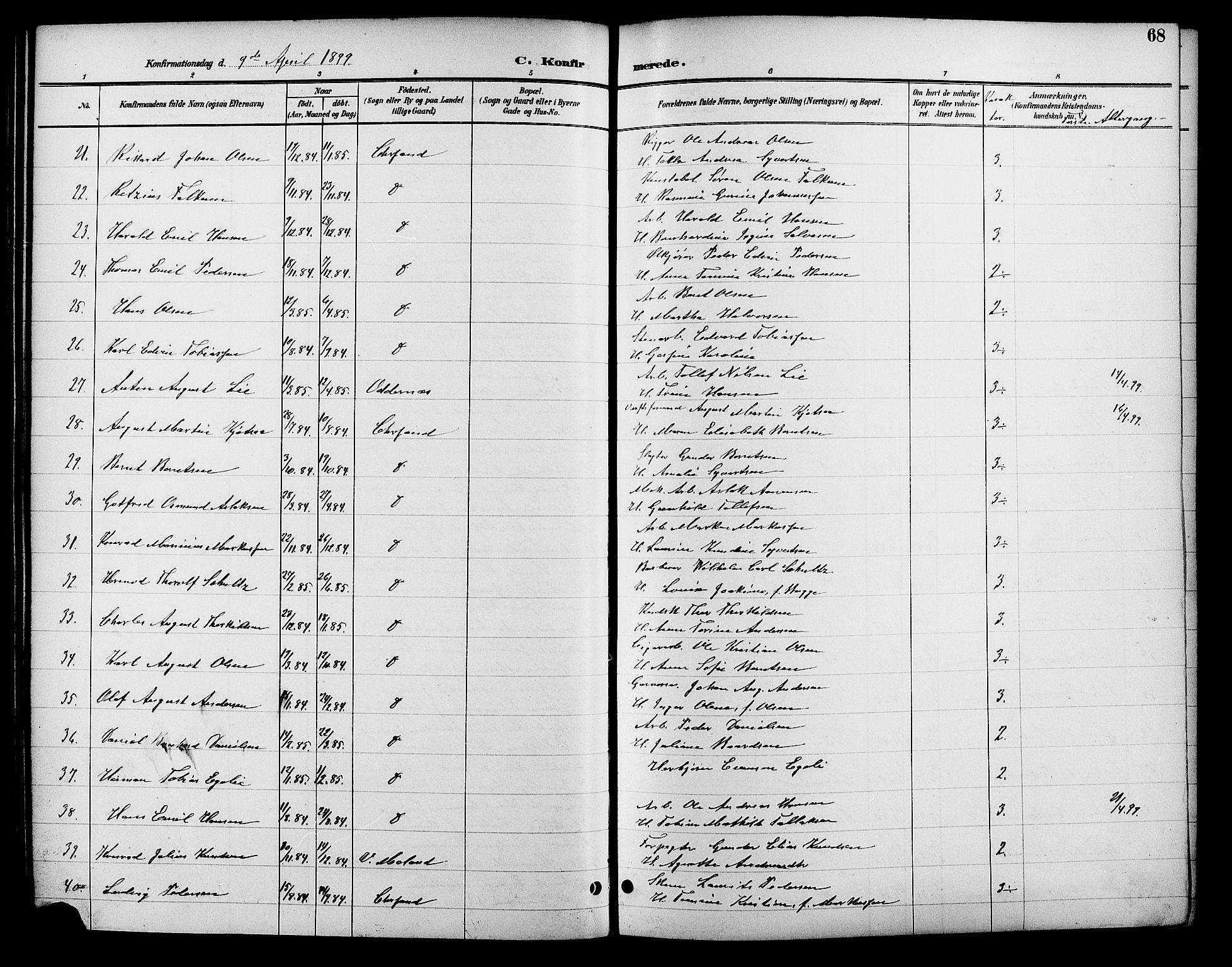Kristiansand domprosti, SAK/1112-0006/F/Fb/L0017: Parish register (copy) no. B 17, 1893-1906, p. 68