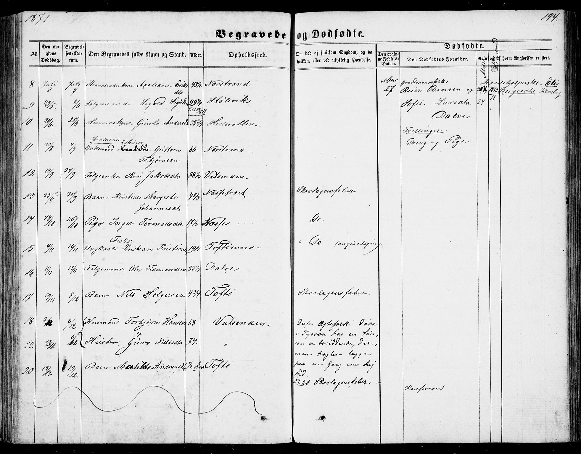 Nedstrand sokneprestkontor, AV/SAST-A-101841/01/IV: Parish register (official) no. A 9, 1861-1876, p. 194