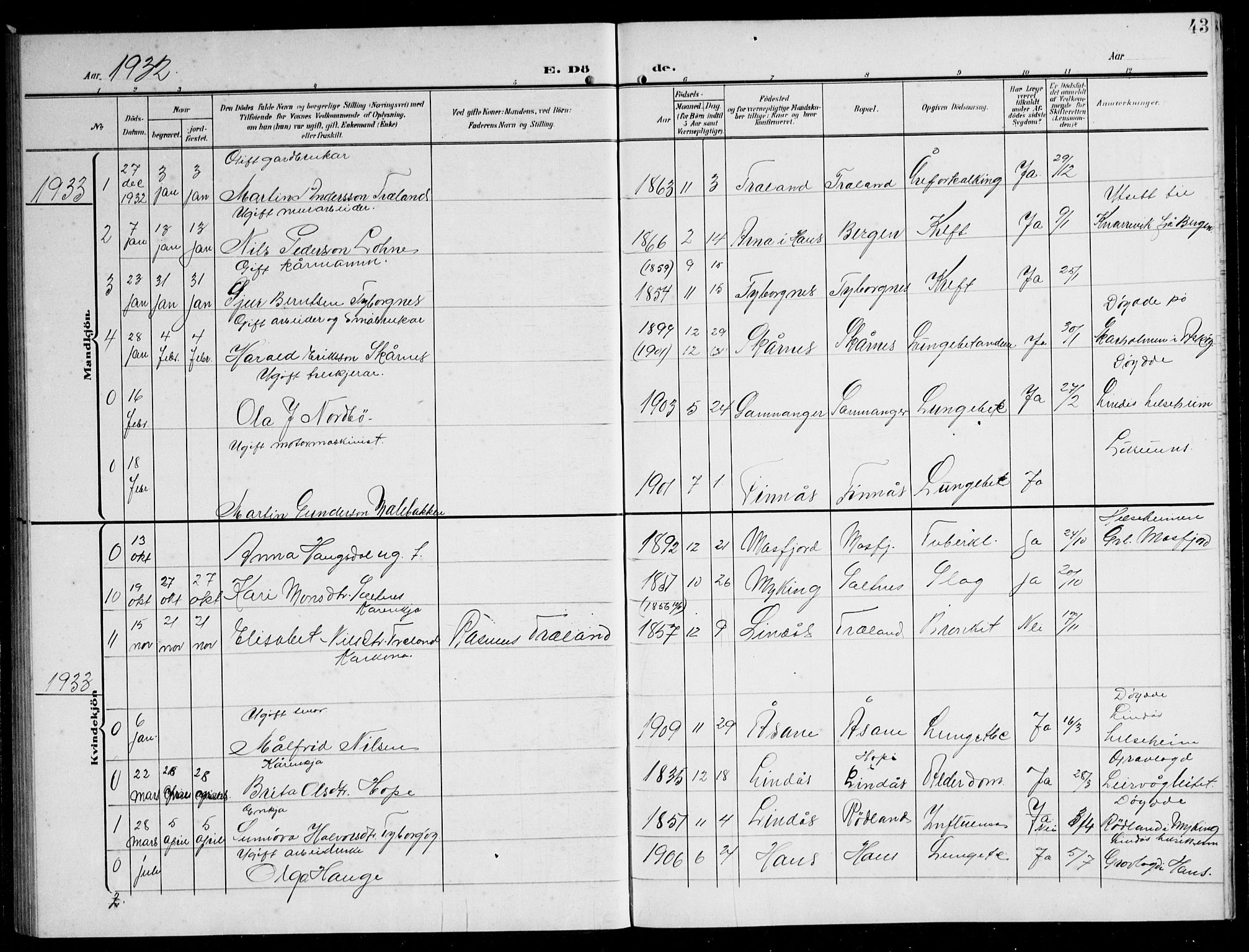 Lindås Sokneprestembete, SAB/A-76701/H/Hab: Parish register (copy) no. B 6, 1906-1944, p. 43