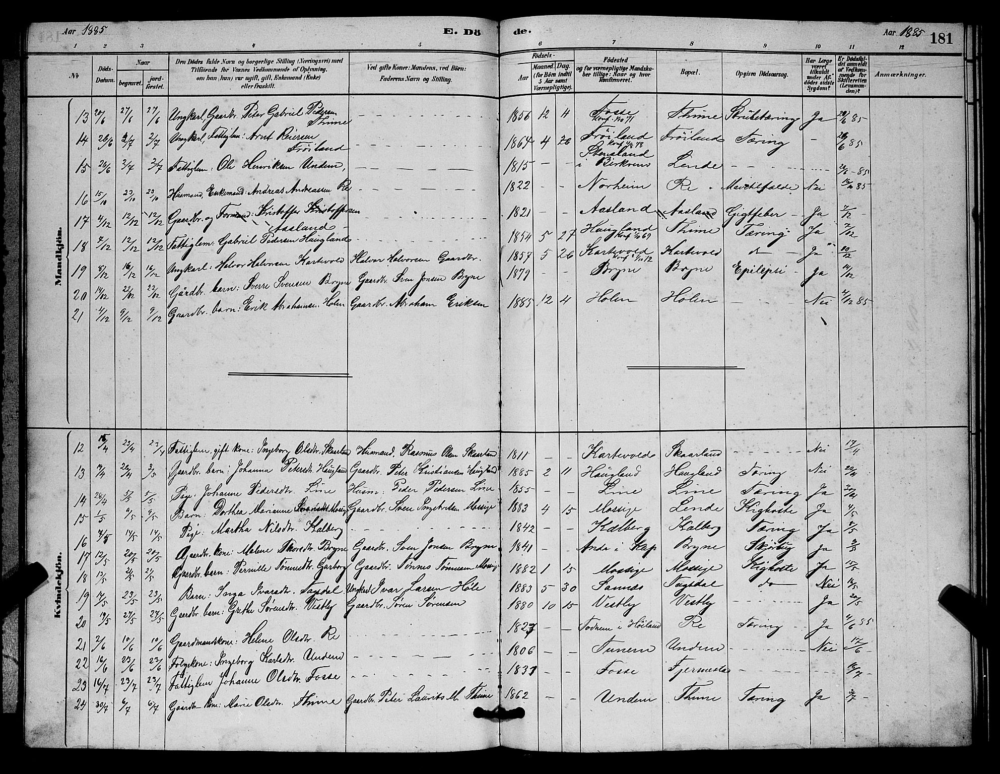 Lye sokneprestkontor, AV/SAST-A-101794/001/30BB/L0006: Parish register (copy) no. B 6, 1879-1888, p. 181