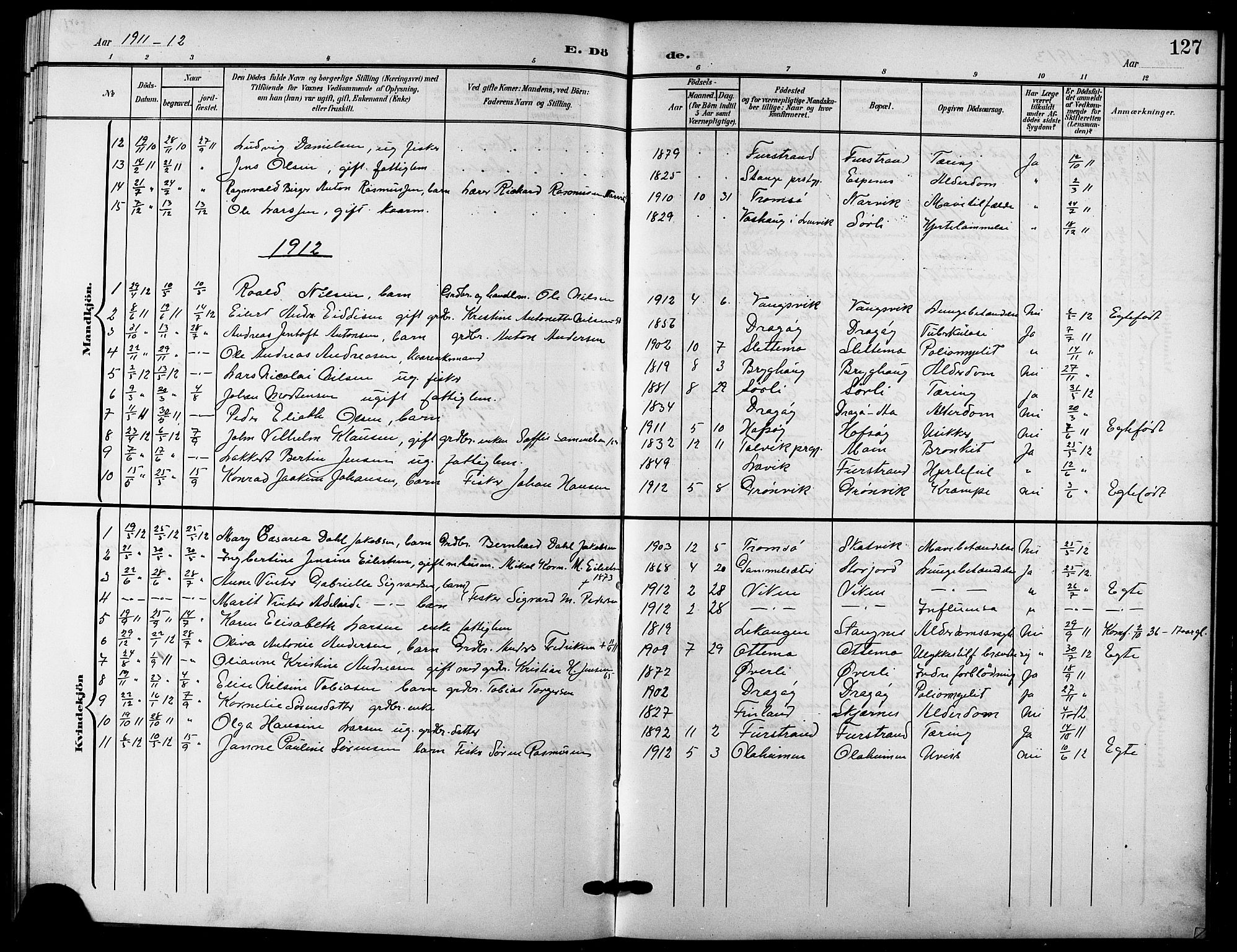 Tranøy sokneprestkontor, AV/SATØ-S-1313/I/Ia/Iab/L0005klokker: Parish register (copy) no. 5, 1902-1919, p. 127