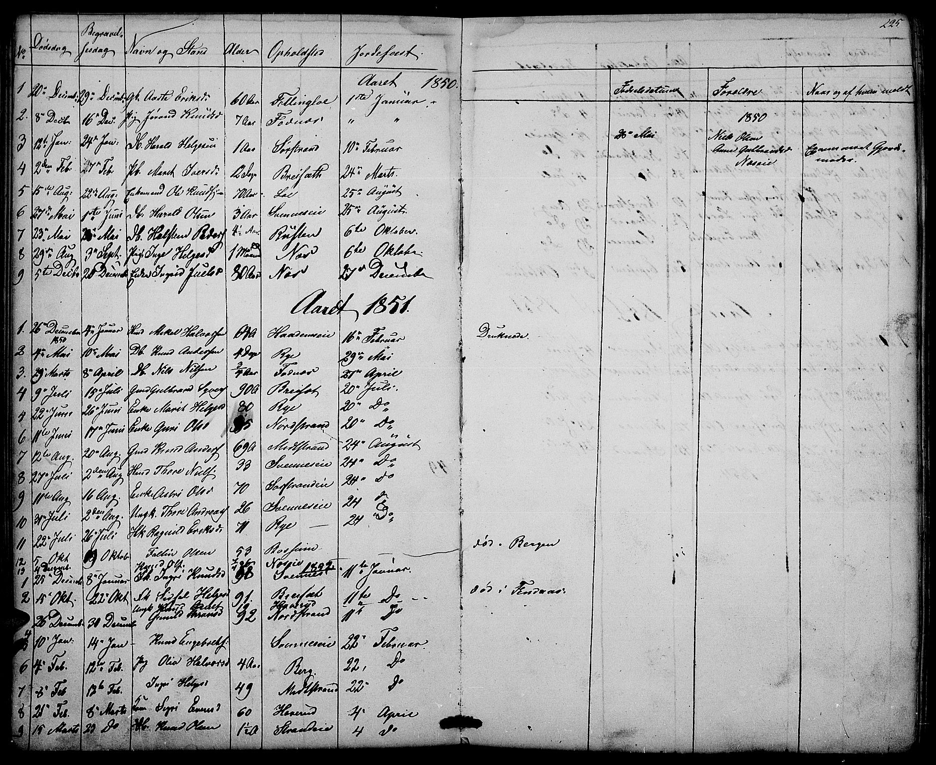 Nord-Aurdal prestekontor, SAH/PREST-132/H/Ha/Hab/L0003: Parish register (copy) no. 3, 1842-1882, p. 225