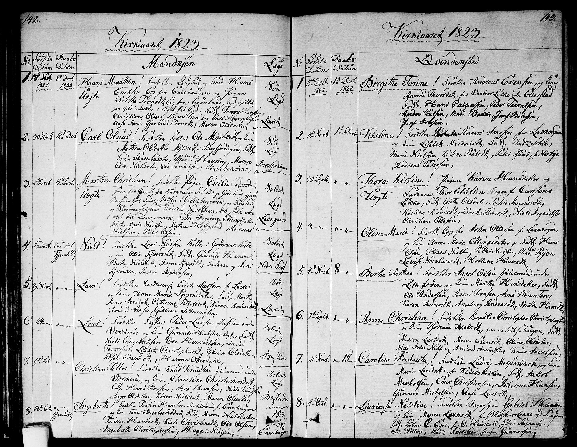Aker prestekontor kirkebøker, SAO/A-10861/G/L0004: Parish register (copy) no. 4, 1819-1829, p. 142-143