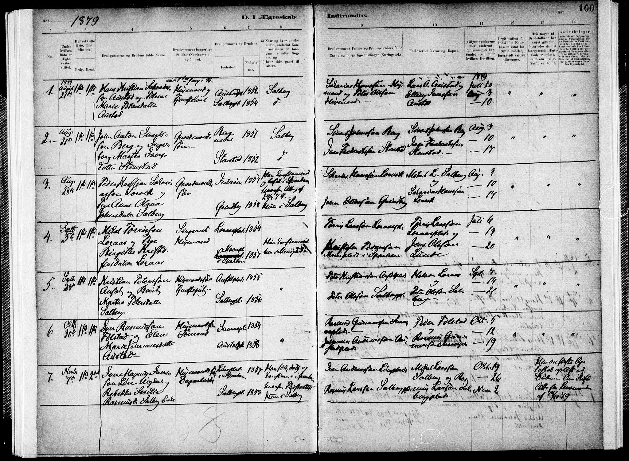 Ministerialprotokoller, klokkerbøker og fødselsregistre - Nord-Trøndelag, SAT/A-1458/731/L0309: Parish register (official) no. 731A01, 1879-1918, p. 100