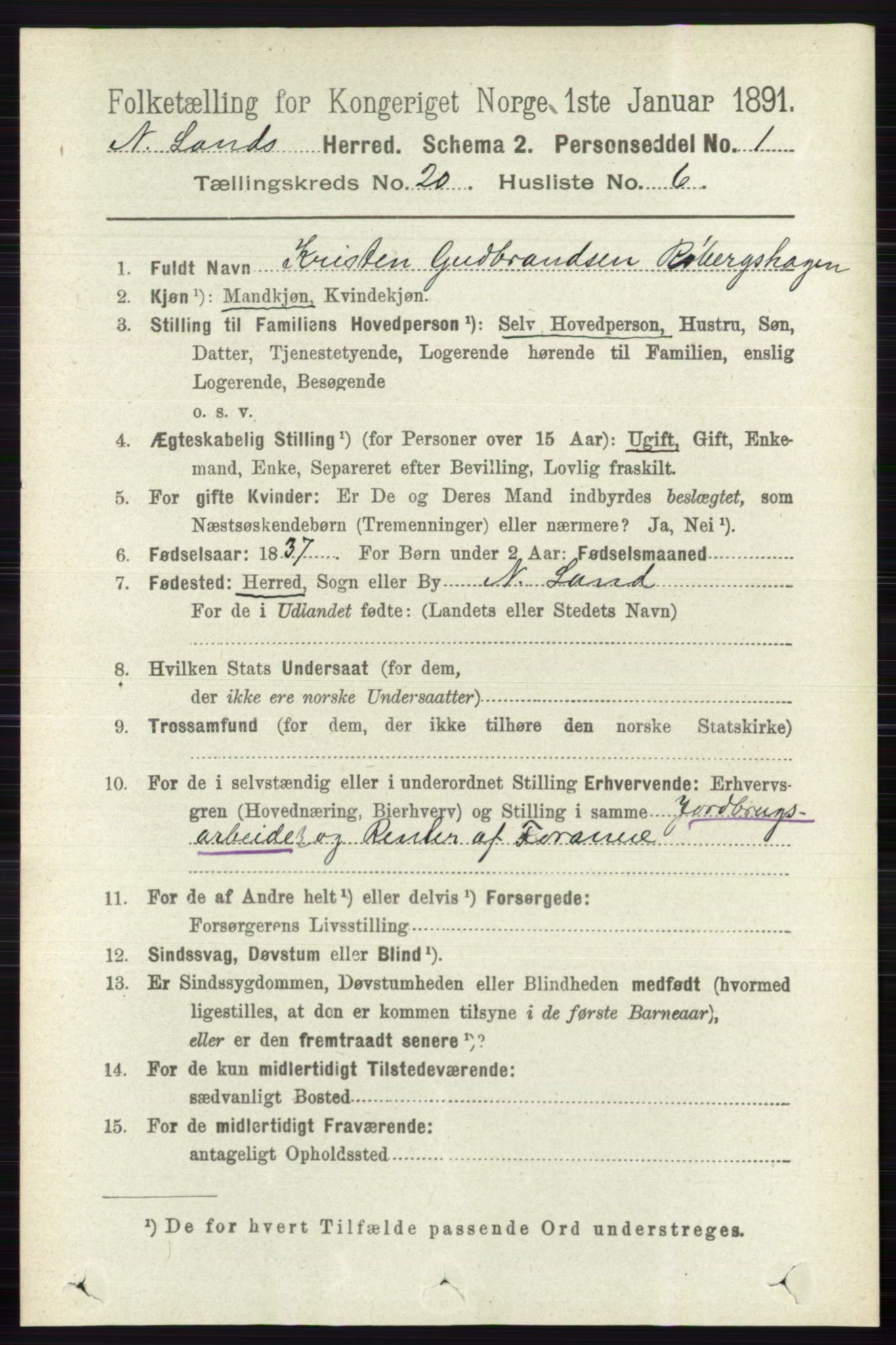 RA, 1891 census for 0538 Nordre Land, 1891, p. 4906