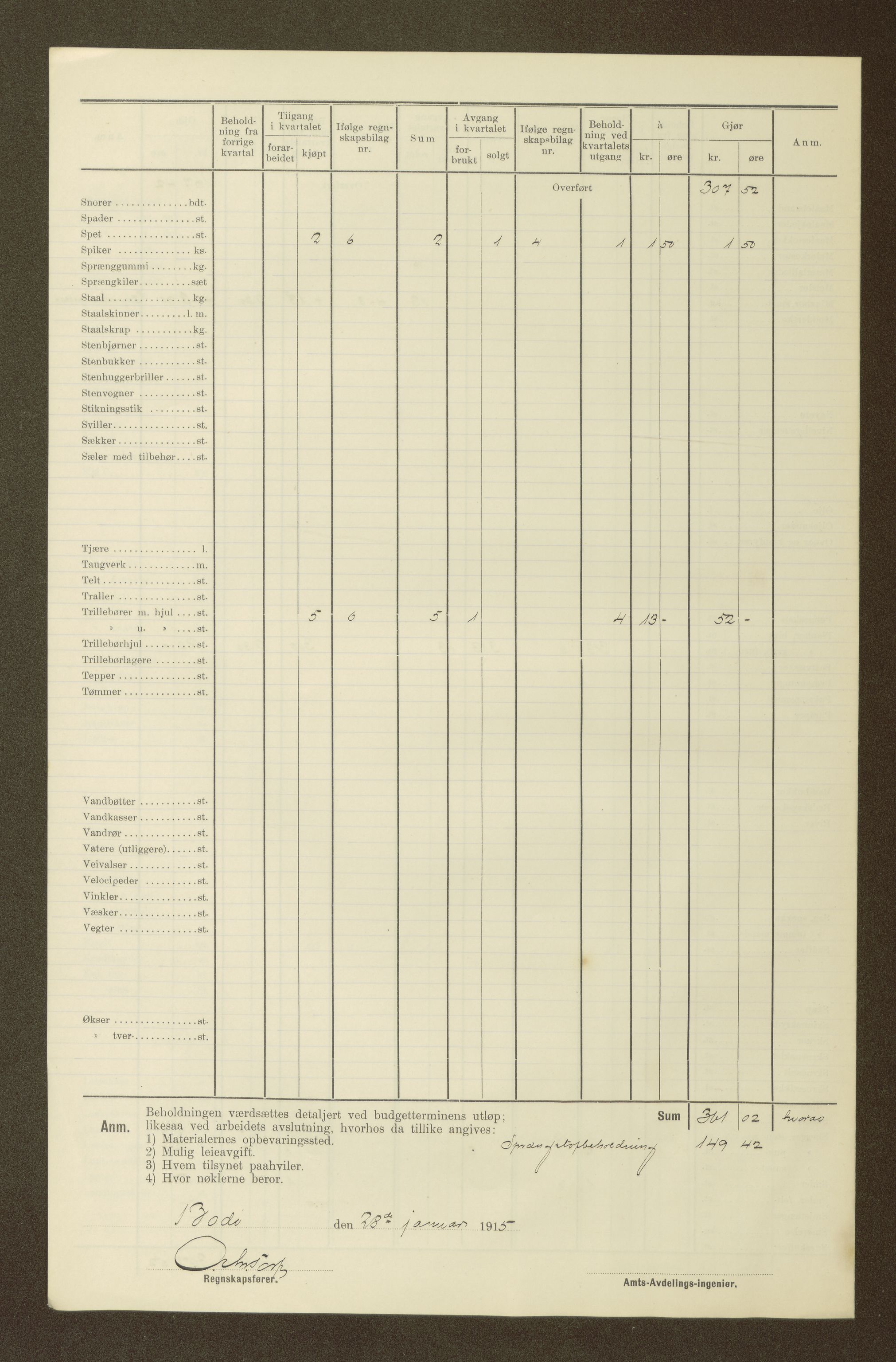 Nordland vegkontor, SAT/A-4181/F/Fa/L0030: Hamarøy/Tysfjord, 1885-1948, p. 1552