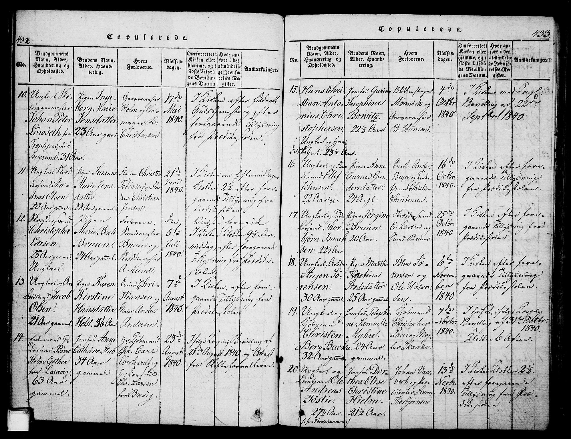 Skien kirkebøker, SAKO/A-302/G/Ga/L0002: Parish register (copy) no. 2, 1814-1842, p. 432-433