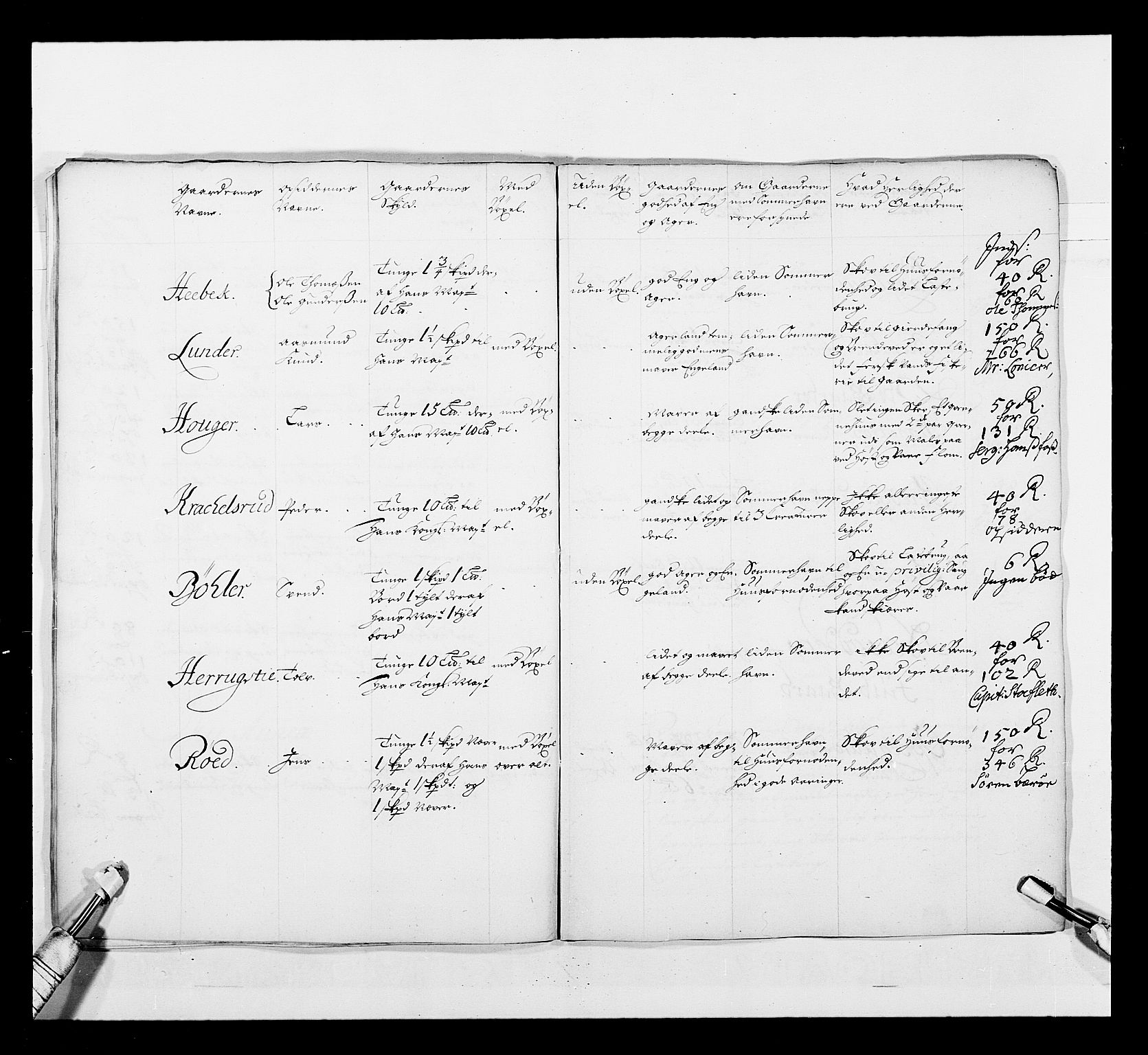 Stattholderembetet 1572-1771, AV/RA-EA-2870/Ek/L0039/0001: Jordebøker o.a. 1720-1728 vedkommende krongodset: / Krongods i Akershus bispedømme, 1725-1727, p. 396