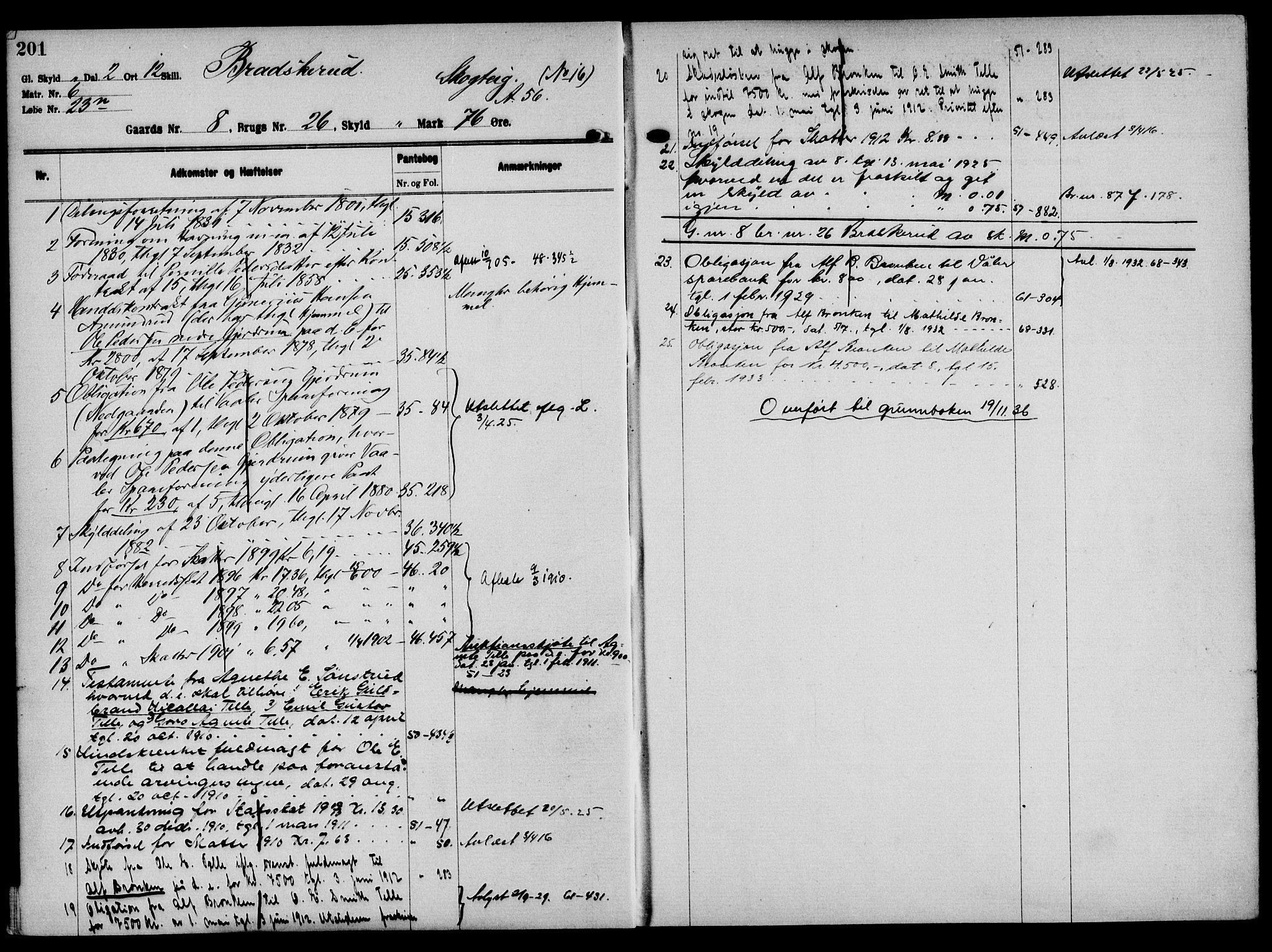 Solør tingrett, AV/SAH-TING-008/H/Ha/Hak/L0001: Mortgage register no. I, 1900-1935, p. 201