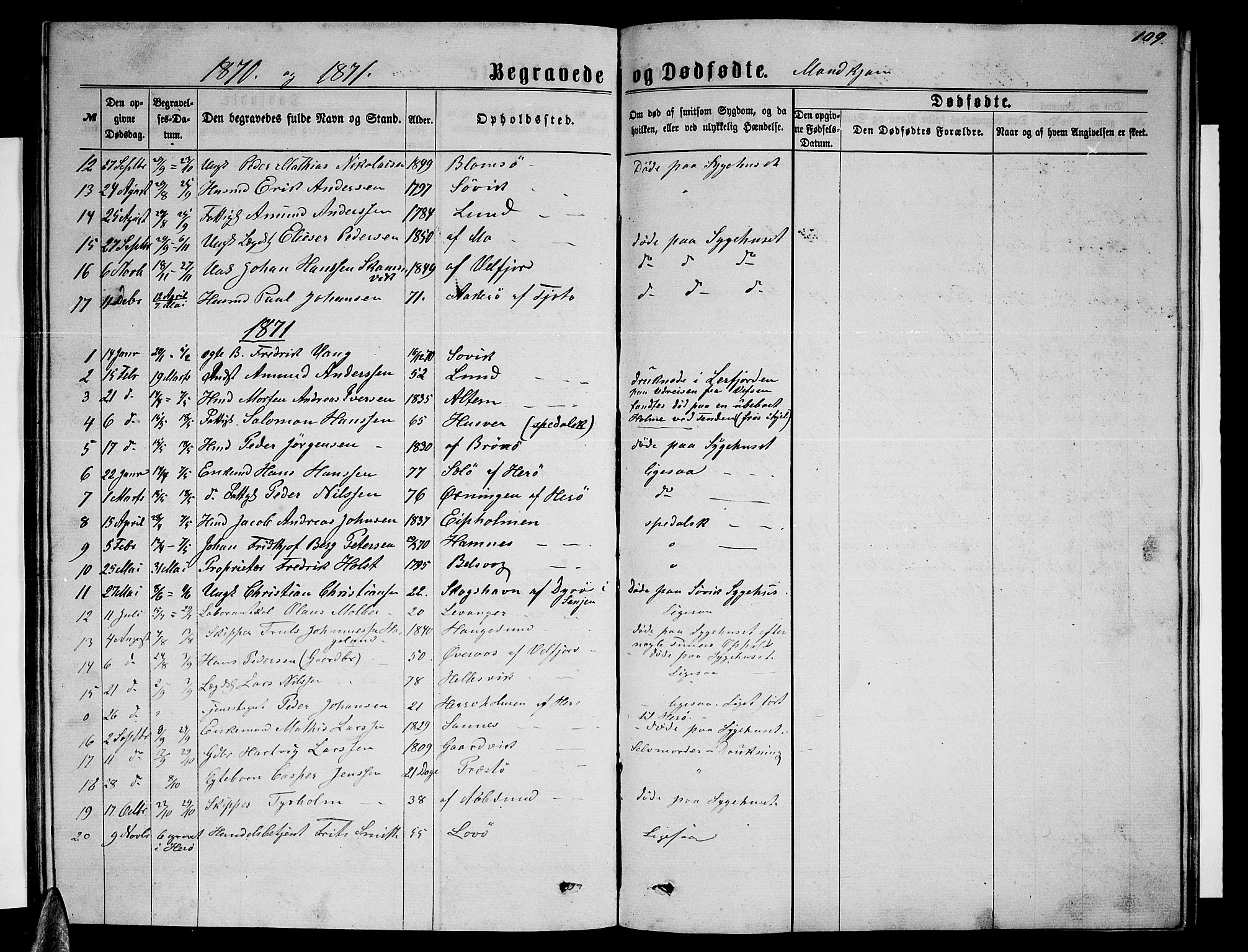 Ministerialprotokoller, klokkerbøker og fødselsregistre - Nordland, SAT/A-1459/830/L0461: Parish register (copy) no. 830C03, 1866-1881, p. 109