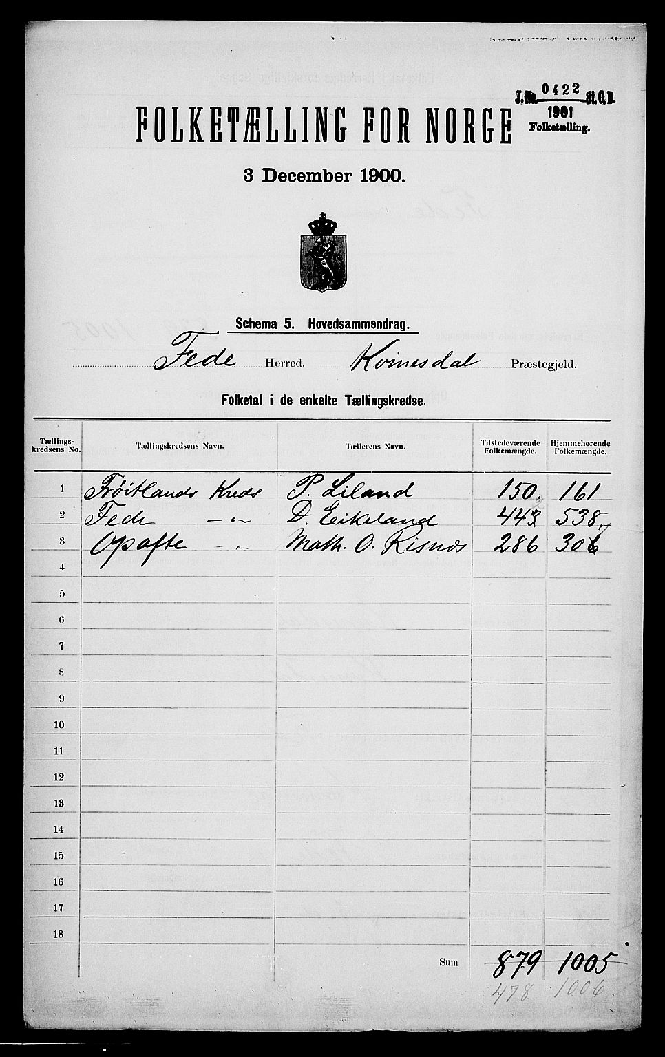 SAK, 1900 census for Feda, 1900, p. 2