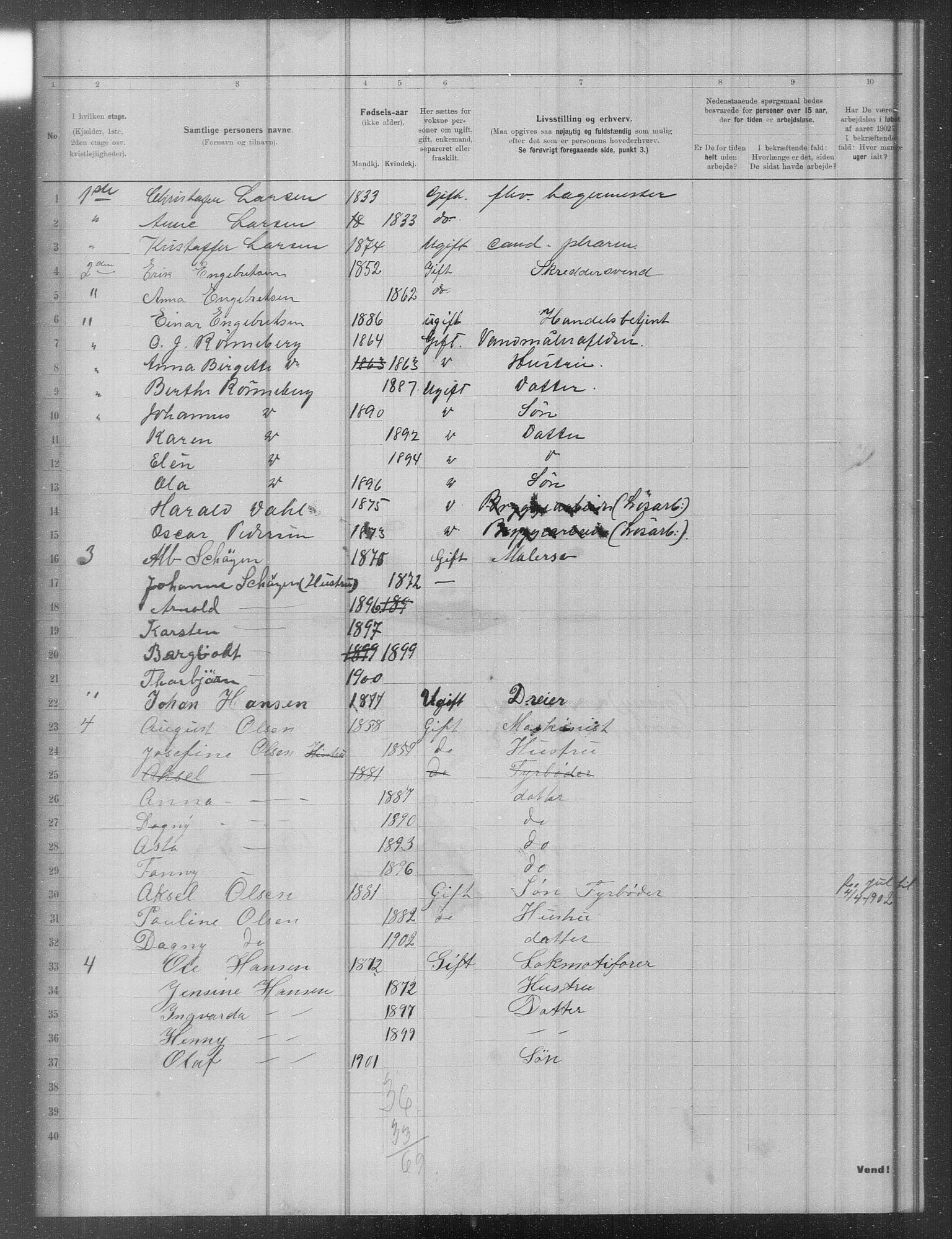 OBA, Municipal Census 1902 for Kristiania, 1902, p. 12936