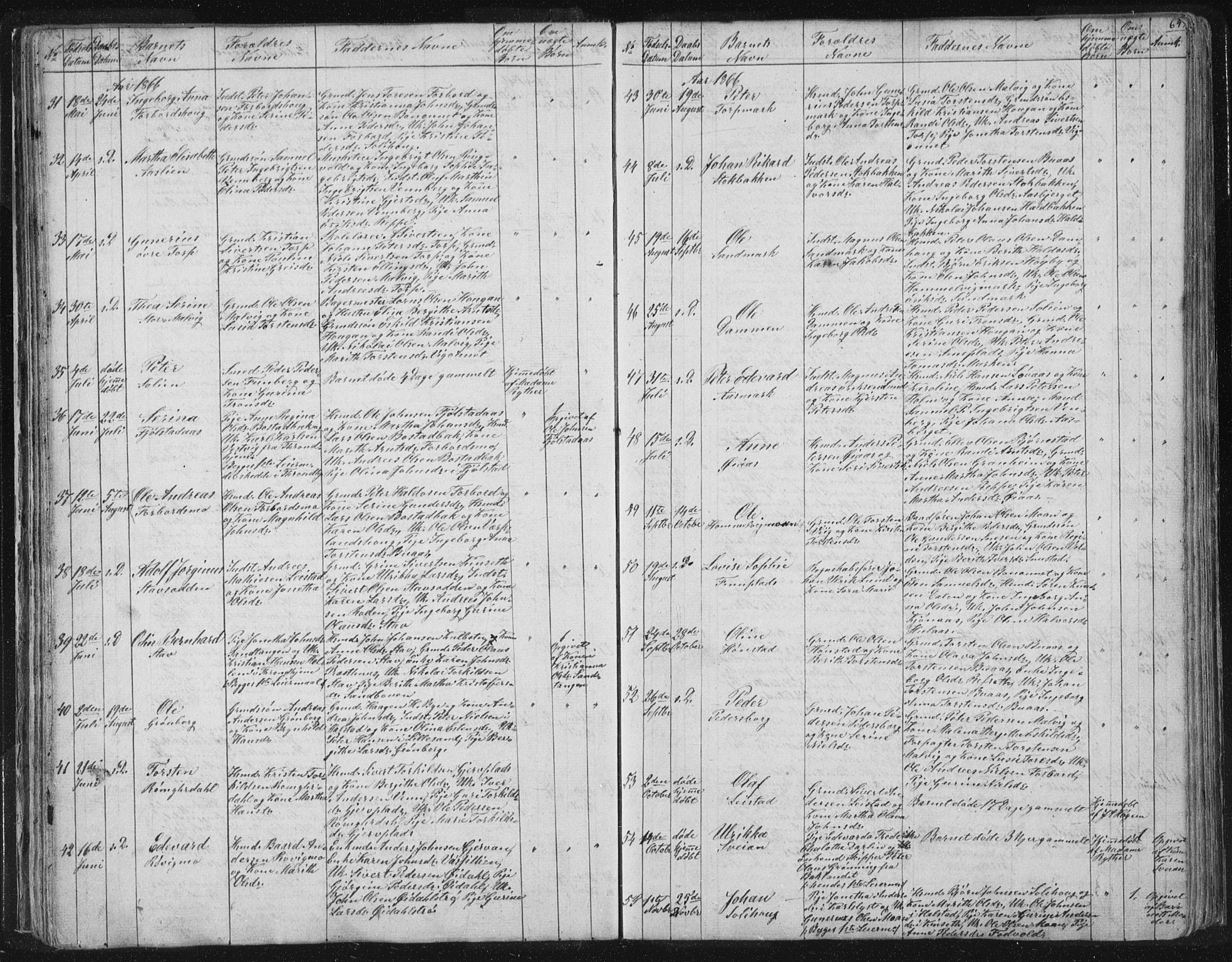 Ministerialprotokoller, klokkerbøker og fødselsregistre - Sør-Trøndelag, SAT/A-1456/616/L0406: Parish register (official) no. 616A03, 1843-1879, p. 64
