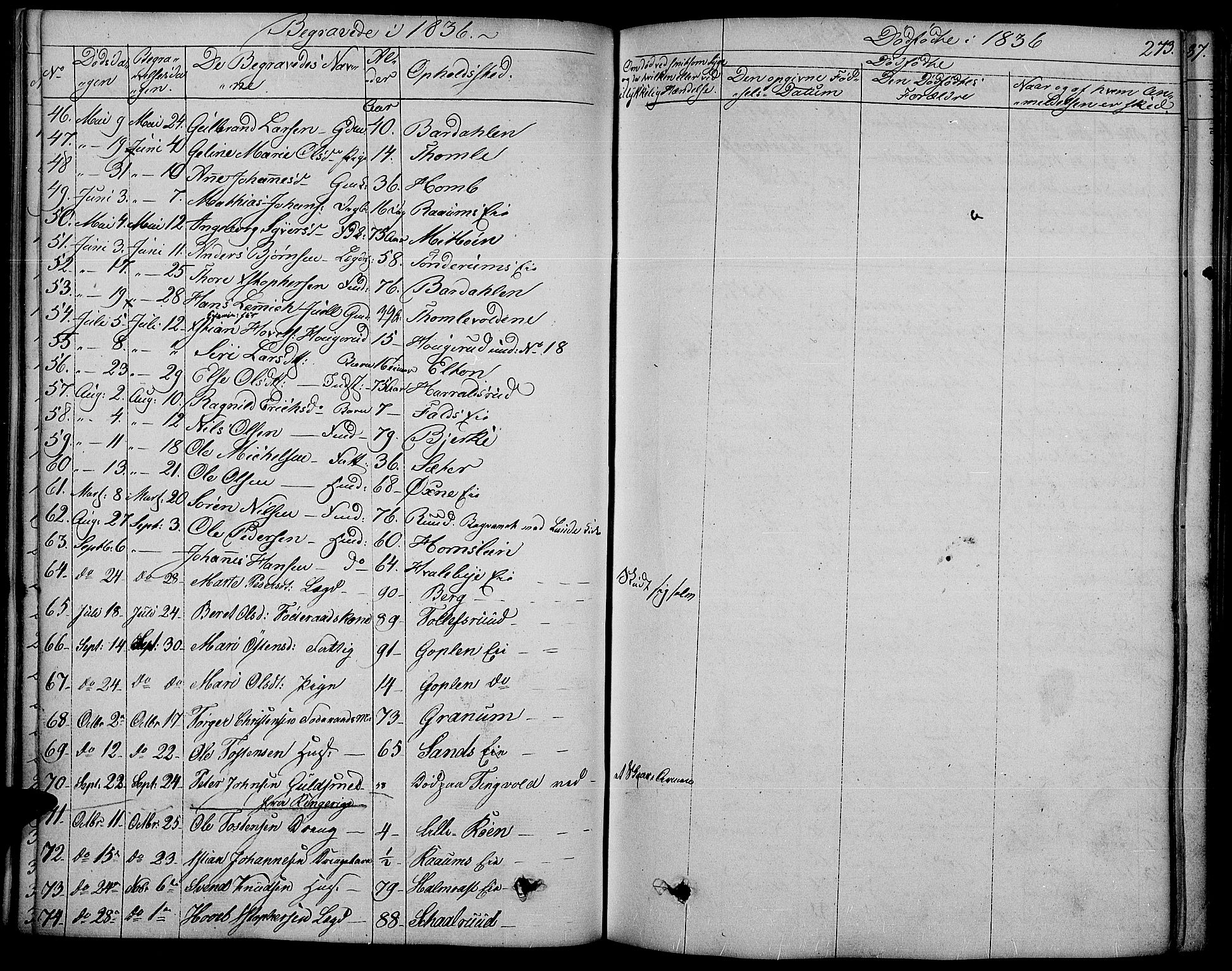 Land prestekontor, AV/SAH-PREST-120/H/Ha/Haa/L0008: Parish register (official) no. 8, 1830-1846, p. 273