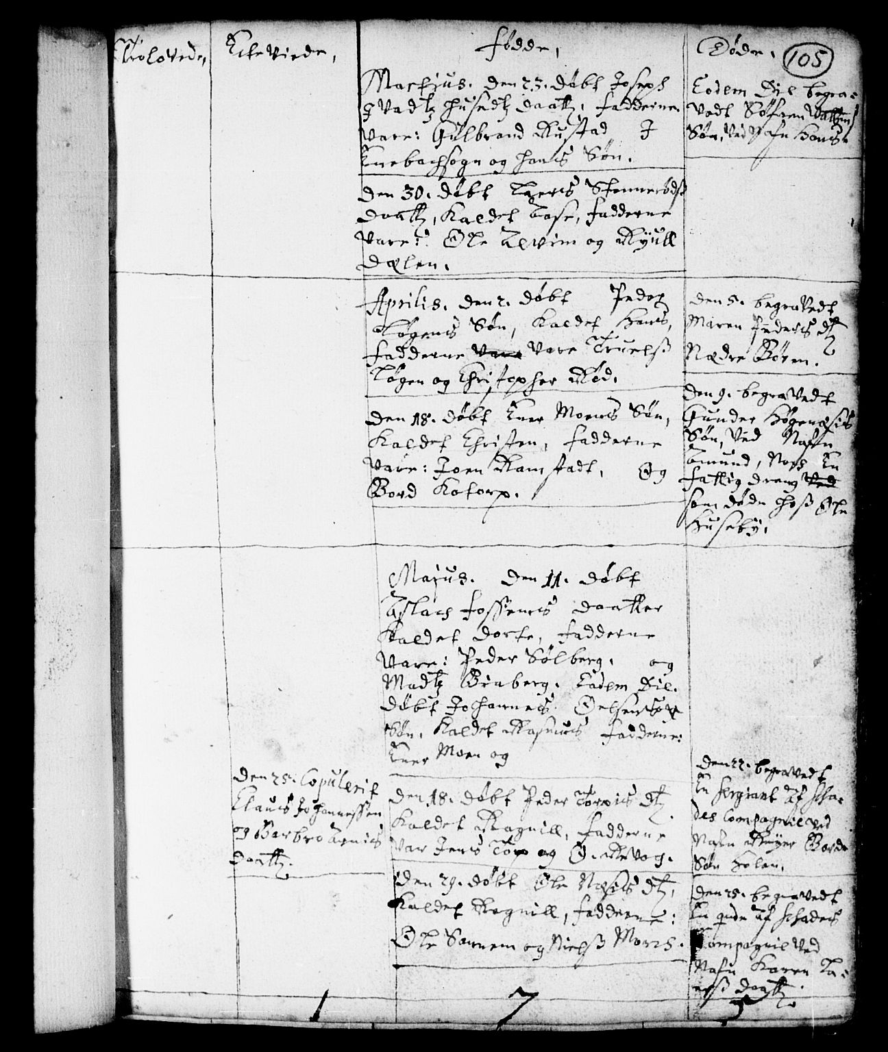 Spydeberg prestekontor Kirkebøker, SAO/A-10924/F/Fa/L0001: Parish register (official) no. I 1, 1696-1738, p. 105