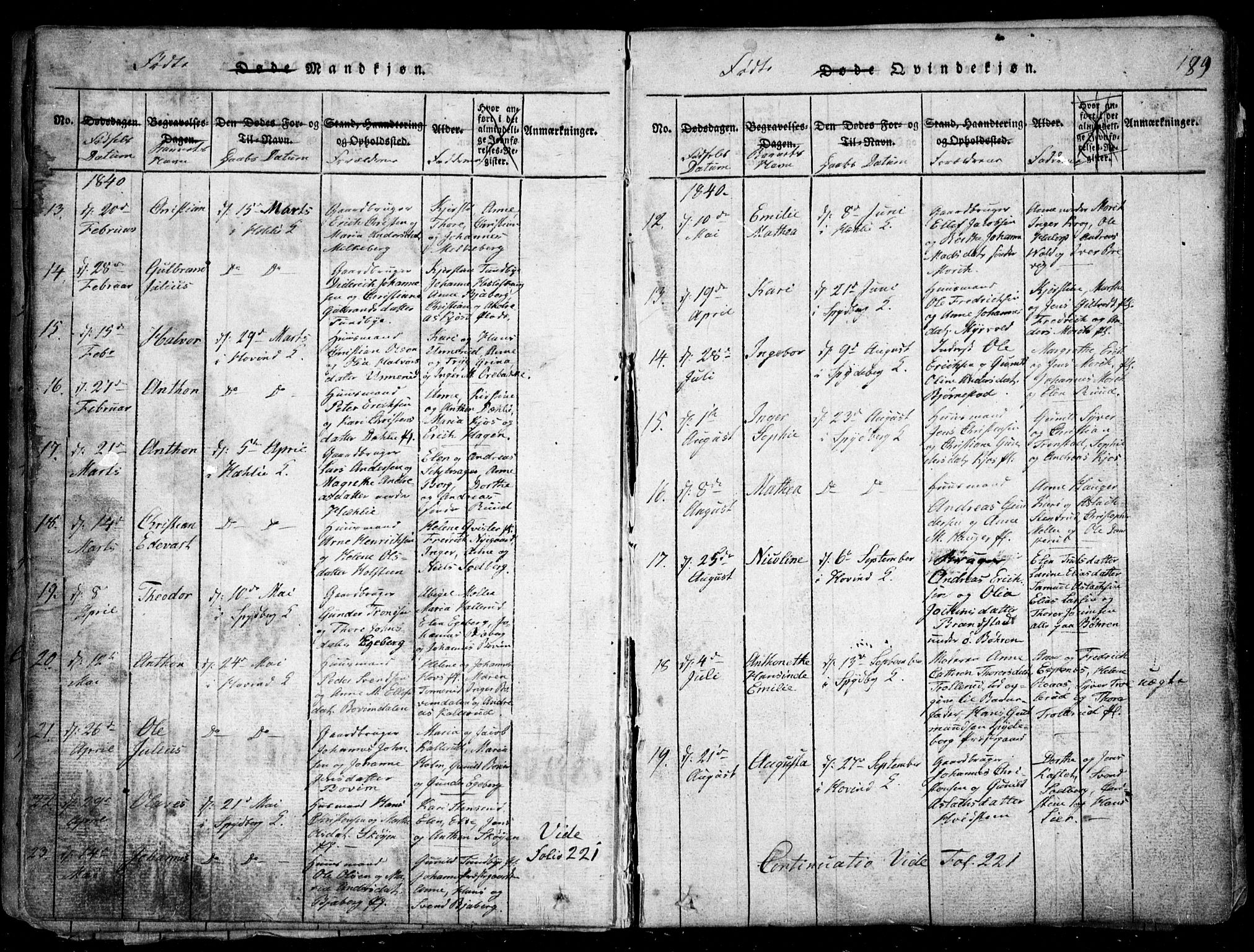 Spydeberg prestekontor Kirkebøker, AV/SAO-A-10924/G/Ga/L0001: Parish register (copy) no. I 1, 1814-1868, p. 189