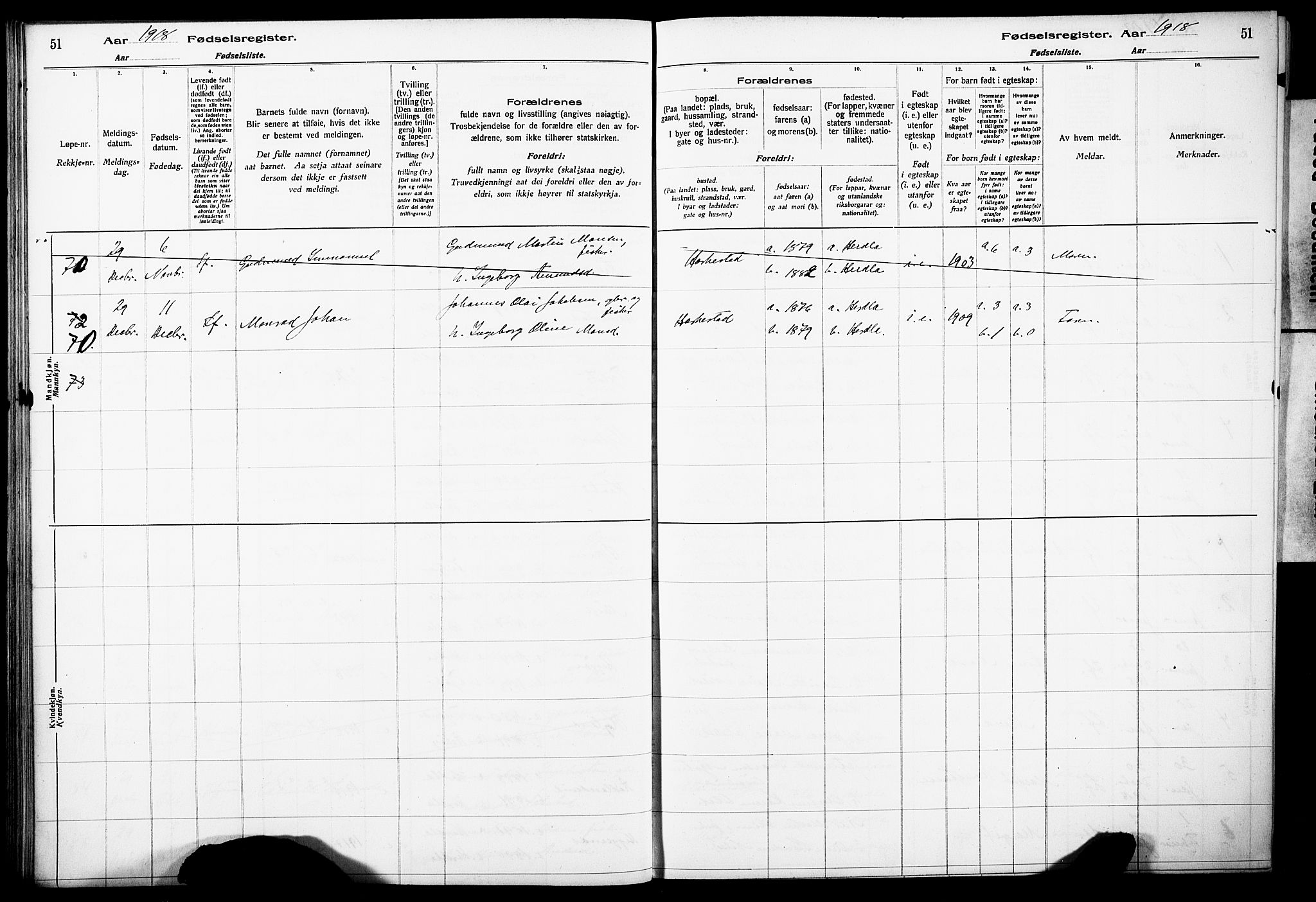 Herdla Sokneprestembete, SAB/A-75701/I/Id/L00A1: Birth register no. A 1, 1916-1929, p. 51