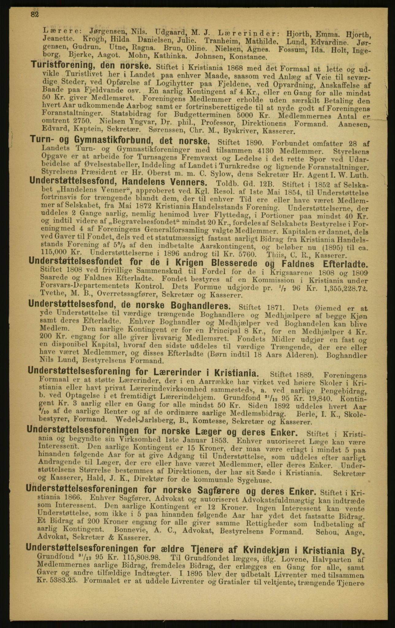 Kristiania/Oslo adressebok, PUBL/-, 1897, p. 82
