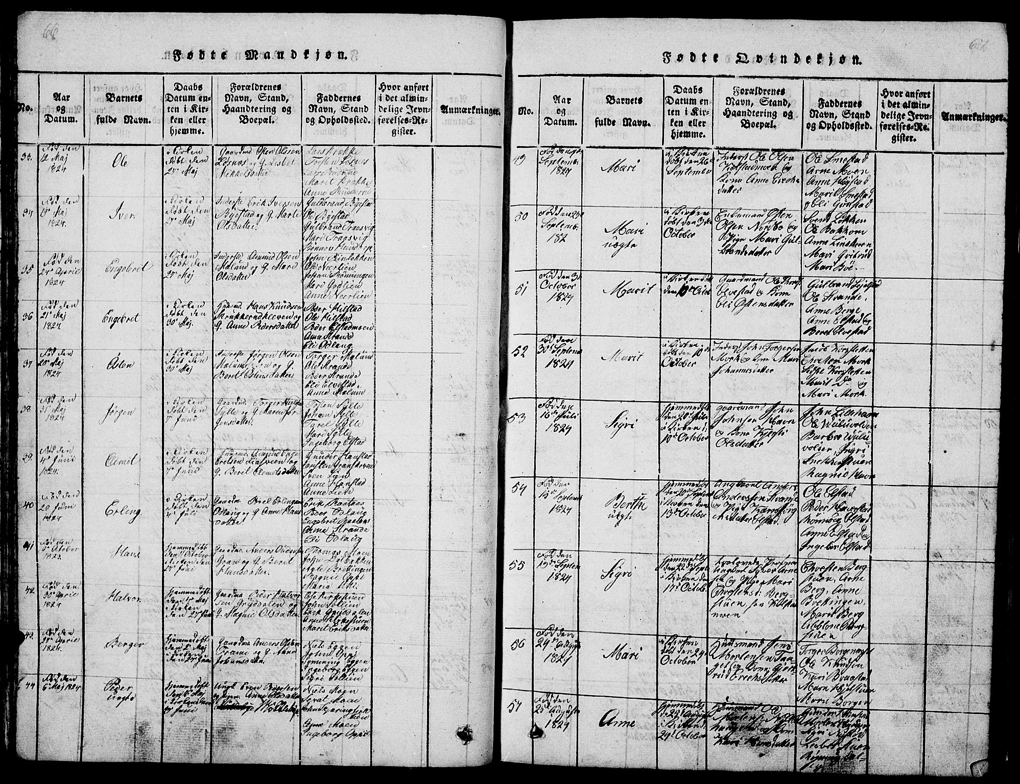 Ringebu prestekontor, SAH/PREST-082/H/Ha/Hab/L0001: Parish register (copy) no. 1, 1821-1839, p. 66-67