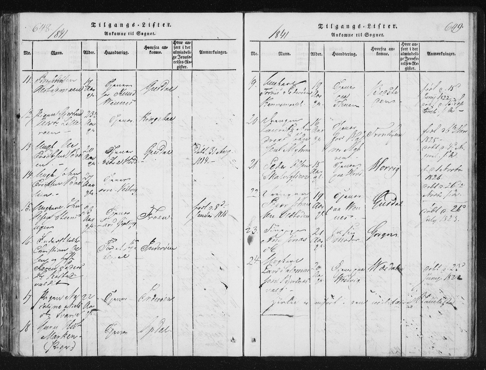 Ministerialprotokoller, klokkerbøker og fødselsregistre - Nord-Trøndelag, AV/SAT-A-1458/744/L0417: Parish register (official) no. 744A01, 1817-1842, p. 648-649