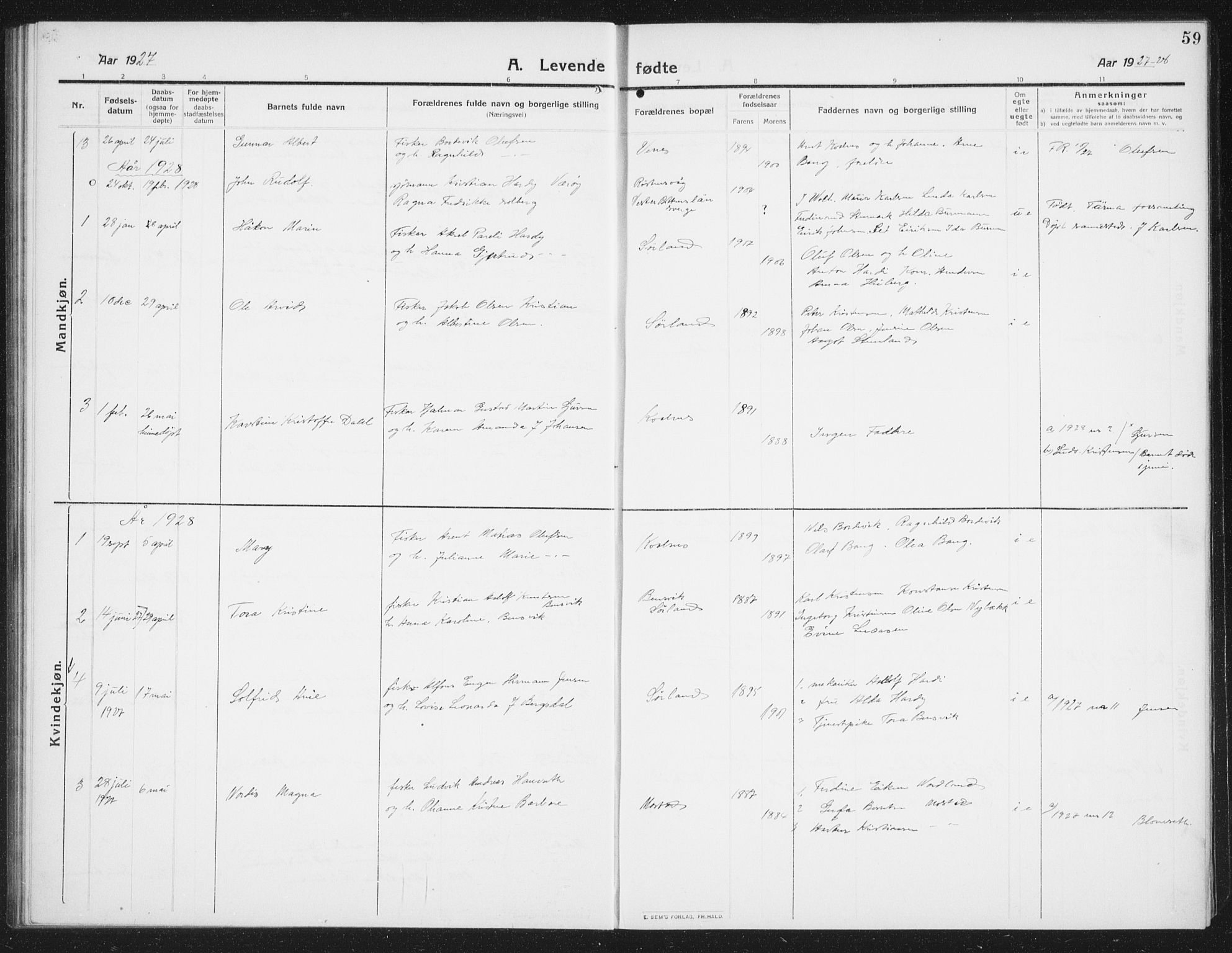 Ministerialprotokoller, klokkerbøker og fødselsregistre - Nordland, AV/SAT-A-1459/807/L0124: Parish register (copy) no. 807C02, 1910-1935, p. 59