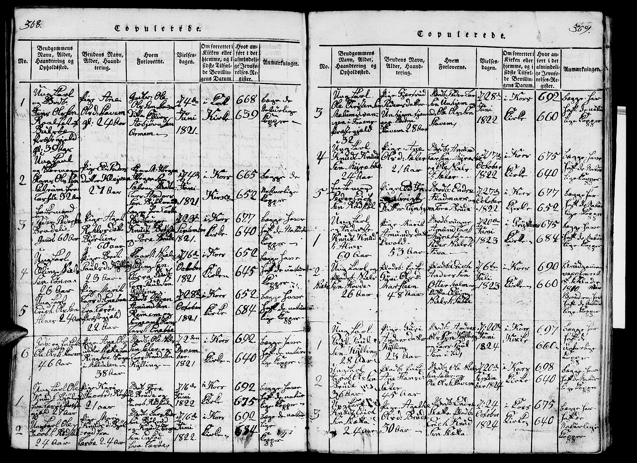 Ministerialprotokoller, klokkerbøker og fødselsregistre - Møre og Romsdal, AV/SAT-A-1454/546/L0595: Parish register (copy) no. 546C01, 1818-1836, p. 368-369