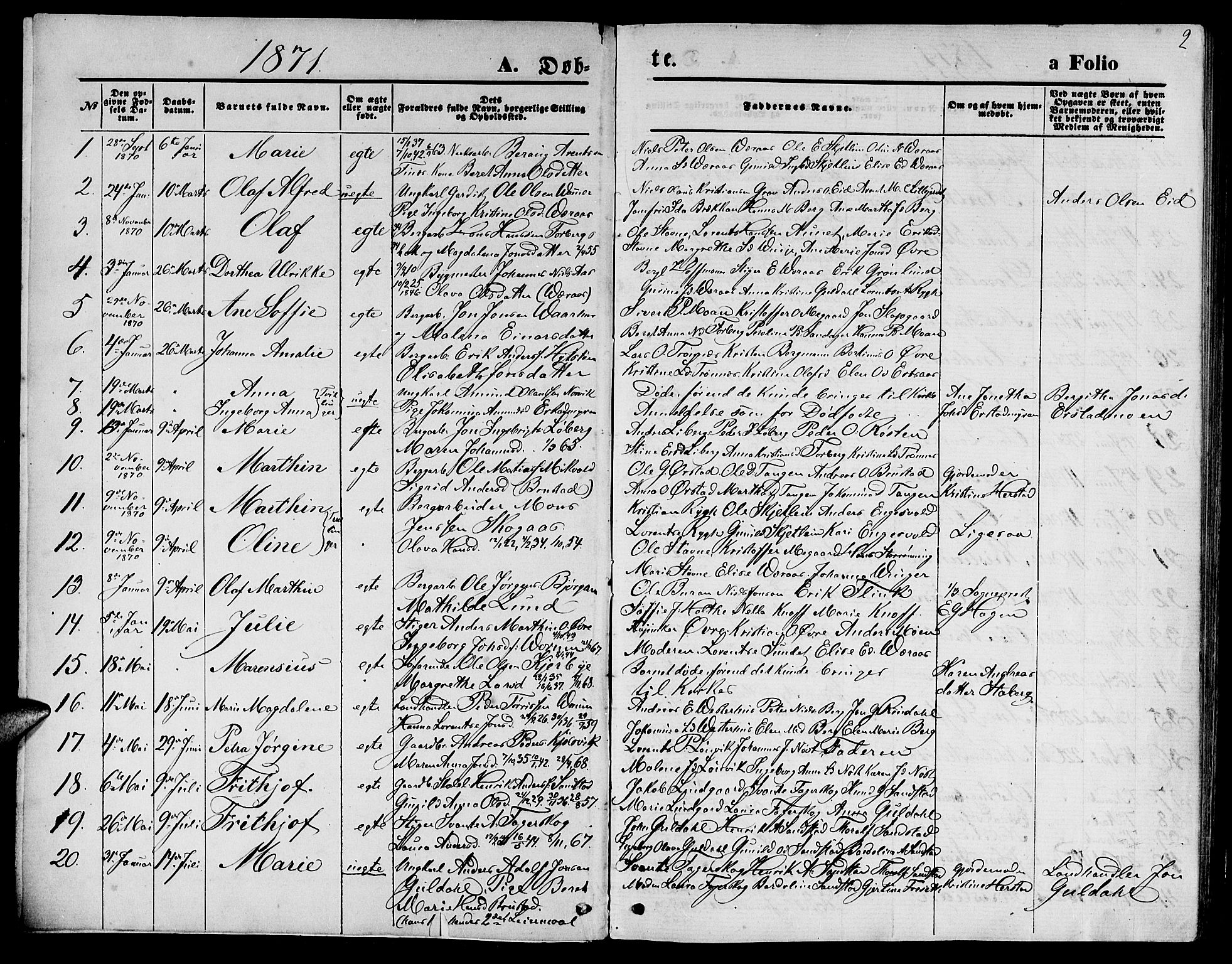 Ministerialprotokoller, klokkerbøker og fødselsregistre - Nord-Trøndelag, SAT/A-1458/722/L0225: Parish register (copy) no. 722C01, 1871-1888, p. 2