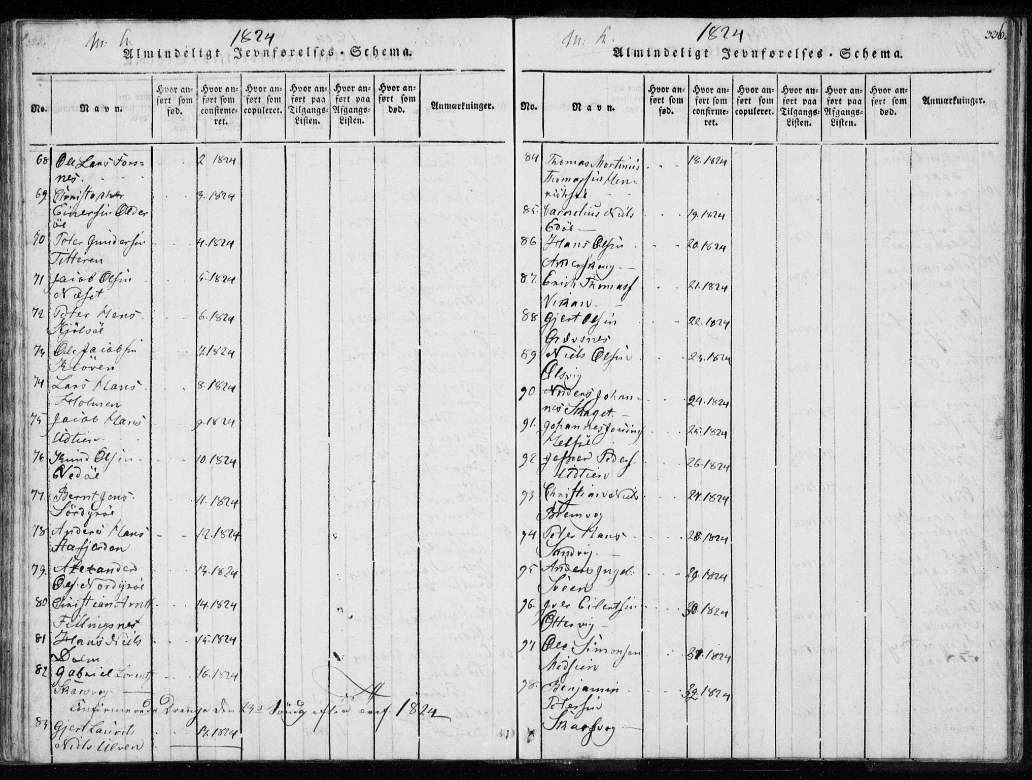 Ministerialprotokoller, klokkerbøker og fødselsregistre - Sør-Trøndelag, SAT/A-1456/634/L0527: Parish register (official) no. 634A03, 1818-1826, p. 336