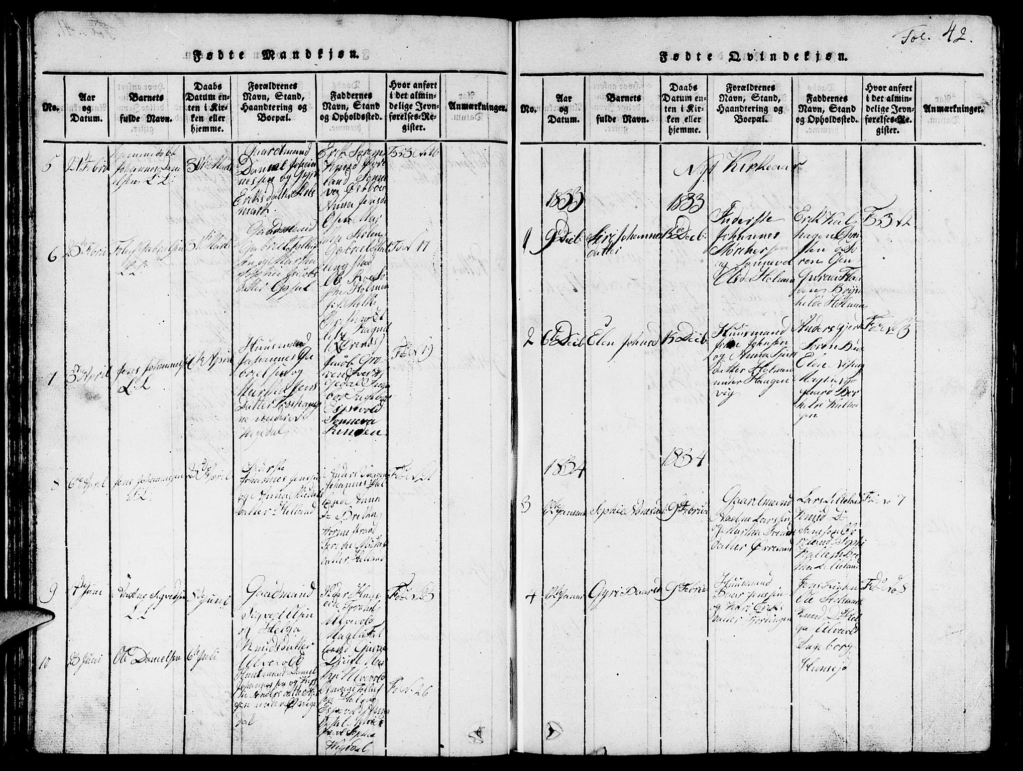 Vikedal sokneprestkontor, SAST/A-101840/01/V: Parish register (copy) no. B 1, 1816-1853, p. 42