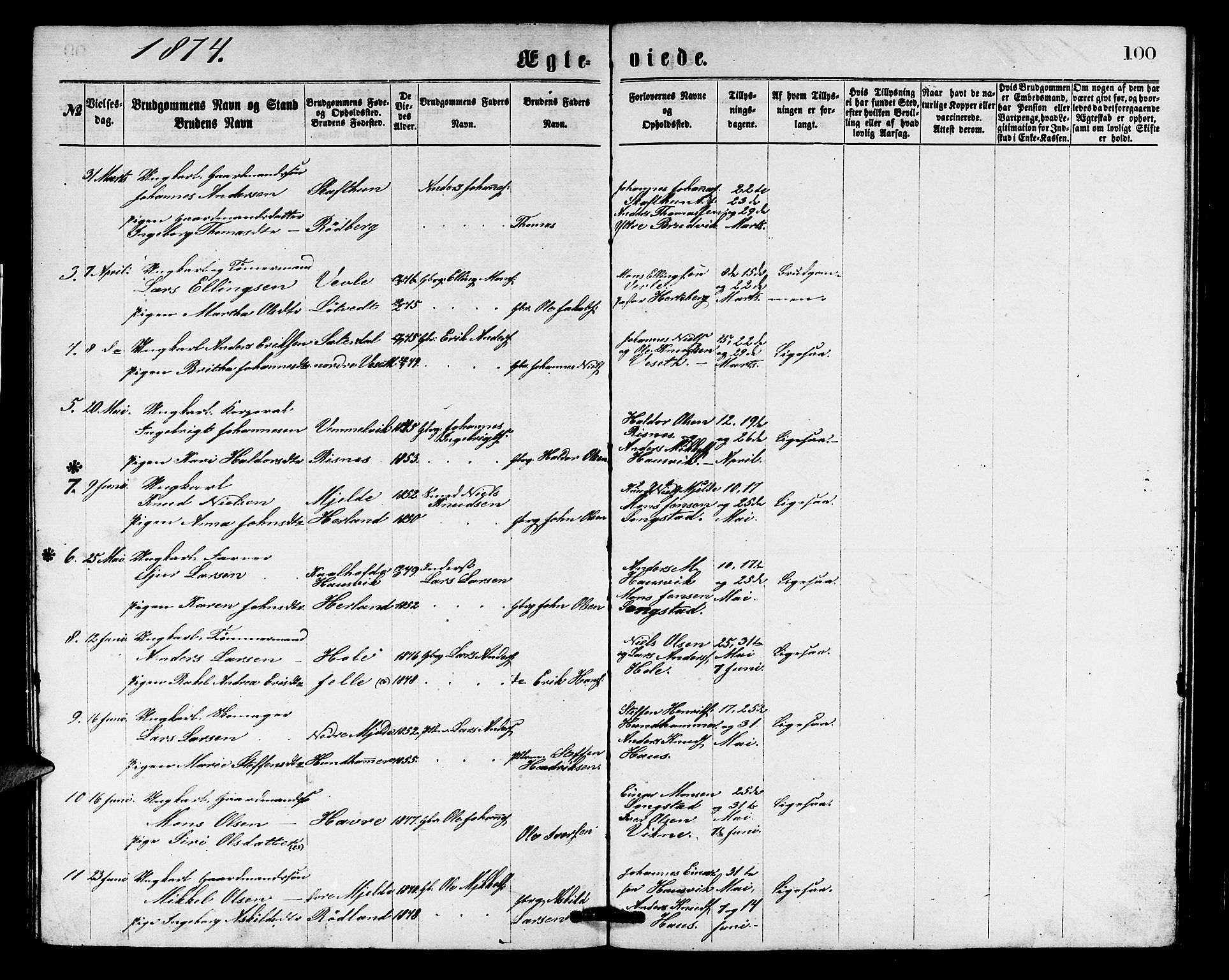 Haus sokneprestembete, SAB/A-75601/H/Hab: Parish register (copy) no. B 1, 1869-1878, p. 100