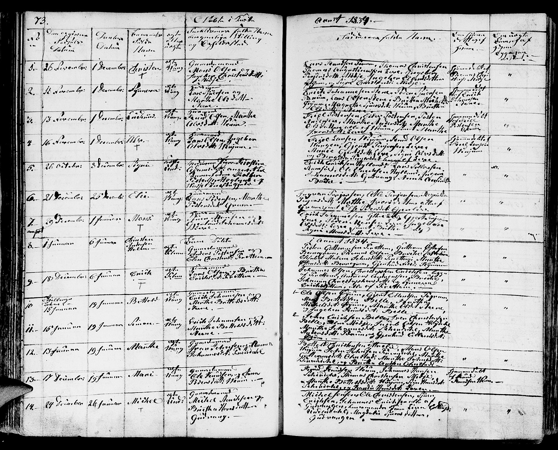 Aurland sokneprestembete, SAB/A-99937/H/Ha/Haa/L0006: Parish register (official) no. A 6, 1821-1859, p. 73