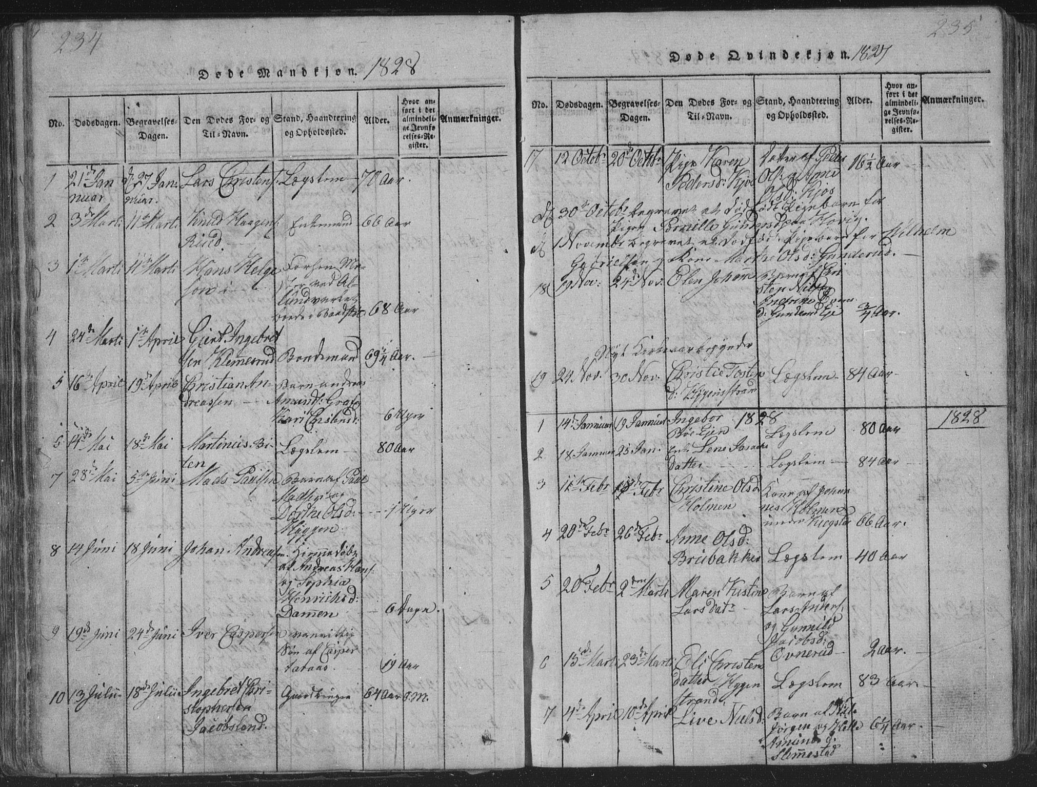 Røyken kirkebøker, SAKO/A-241/G/Ga/L0003: Parish register (copy) no. 3, 1814-1856, p. 234-235